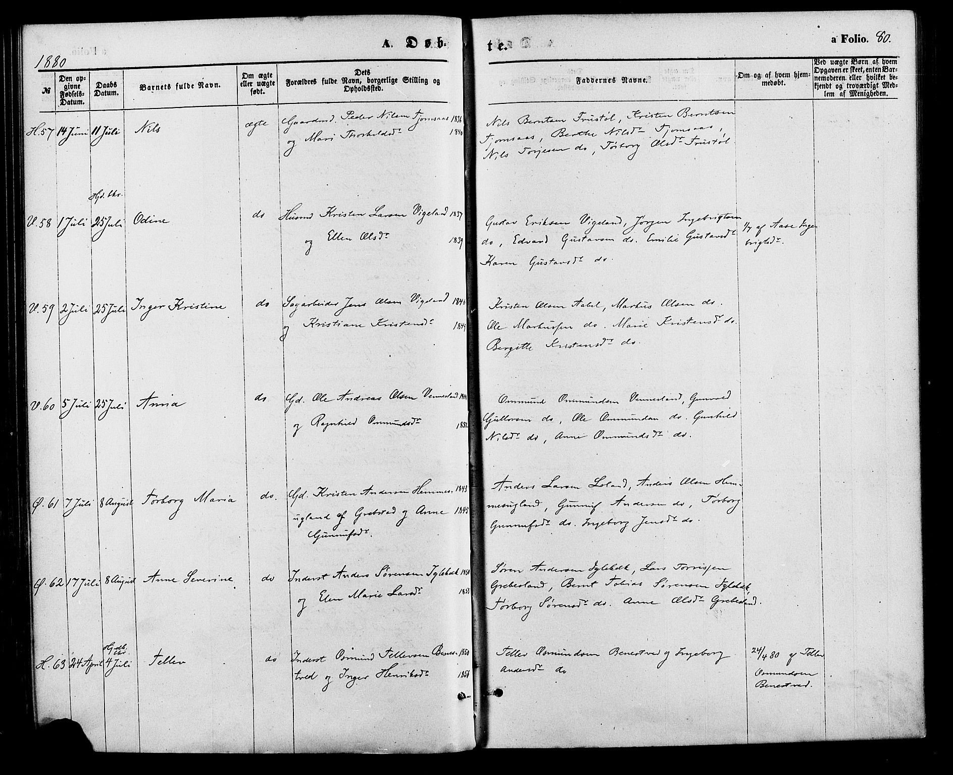 Vennesla sokneprestkontor, AV/SAK-1111-0045/Fa/Fac/L0008: Parish register (official) no. A 8, 1874-1883, p. 80