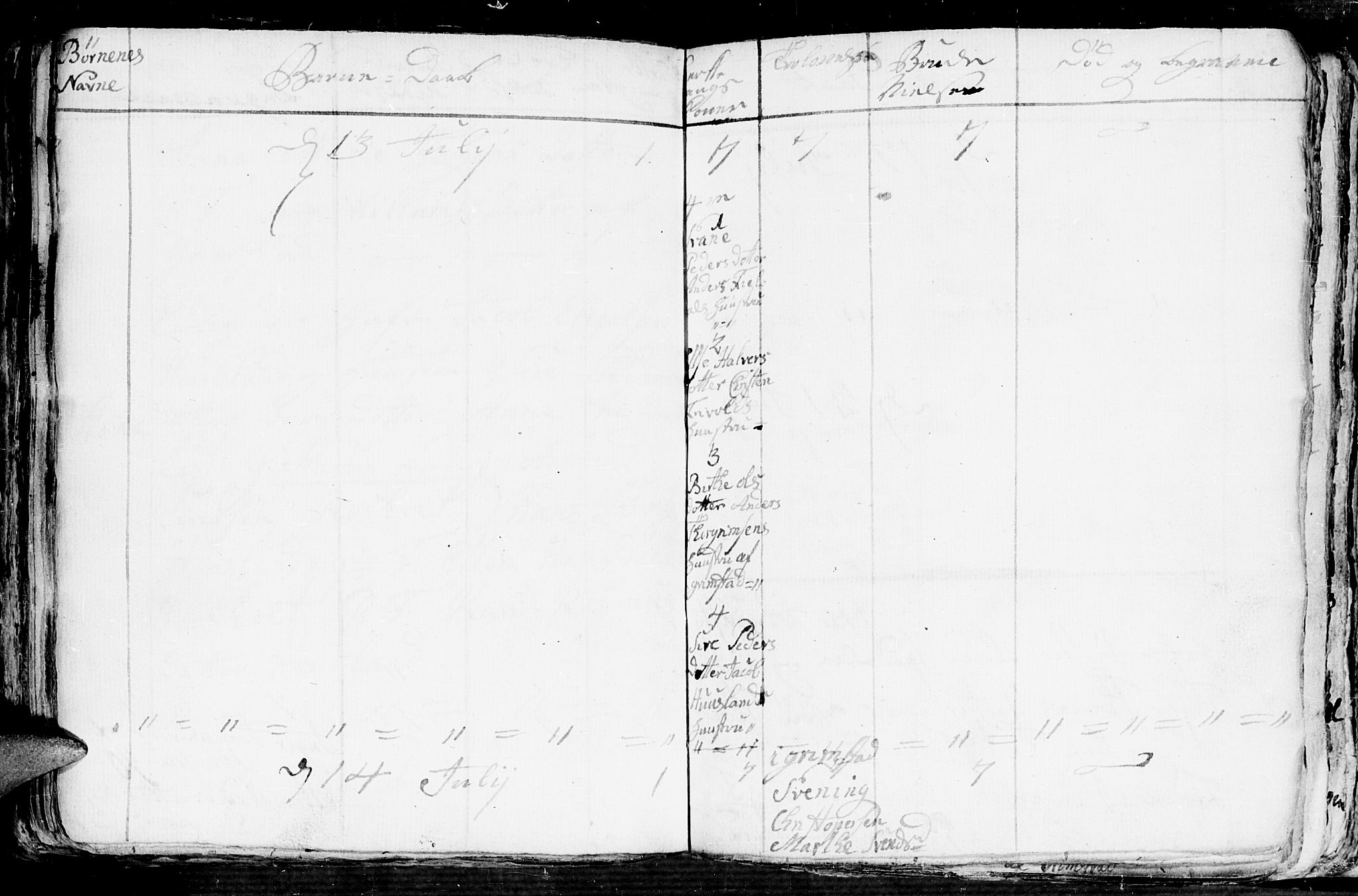 Fjære sokneprestkontor, AV/SAK-1111-0011/F/Fb/L0004: Parish register (copy) no. B 4, 1766-1785, p. 142b-143a