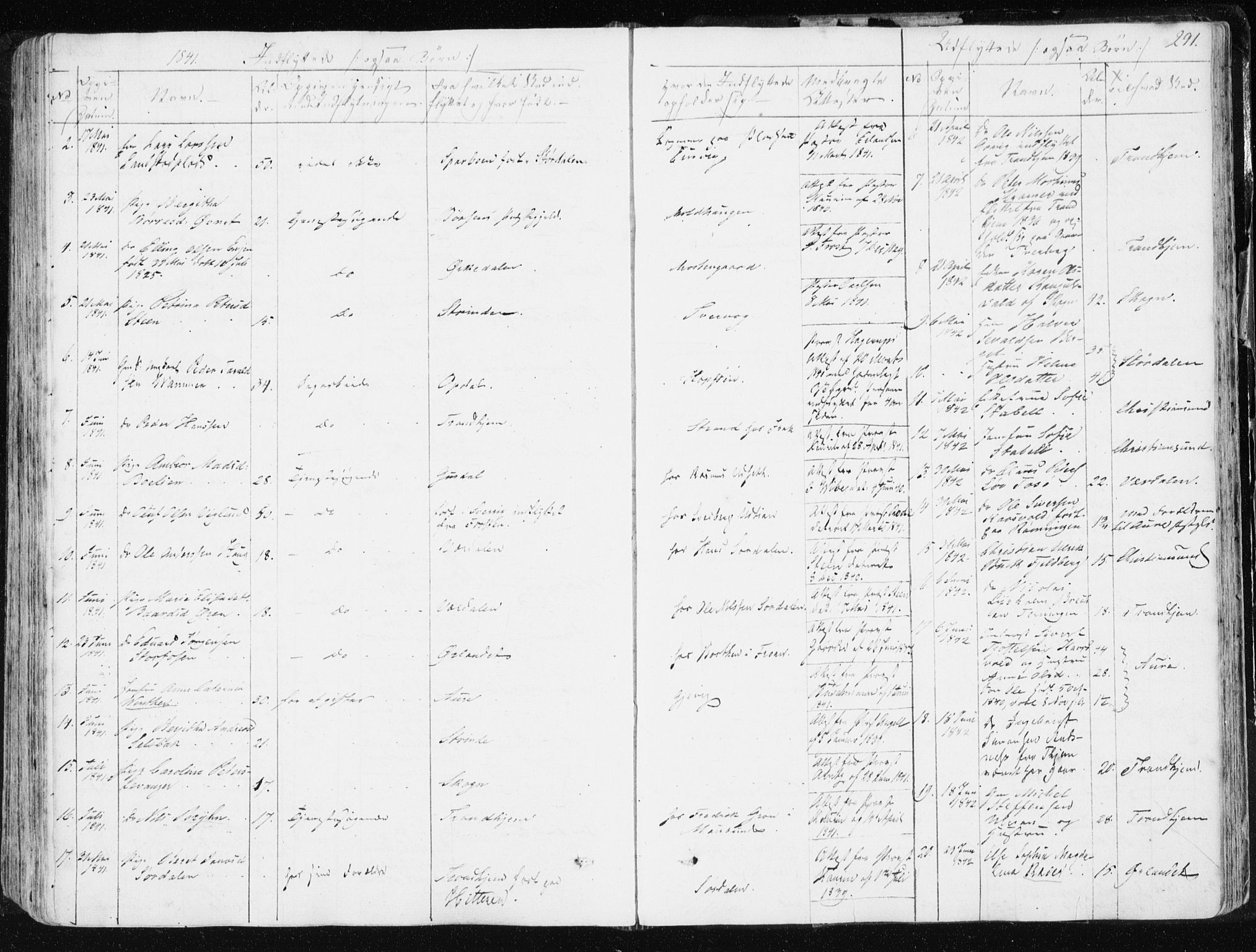 Ministerialprotokoller, klokkerbøker og fødselsregistre - Sør-Trøndelag, SAT/A-1456/634/L0528: Parish register (official) no. 634A04, 1827-1842, p. 291