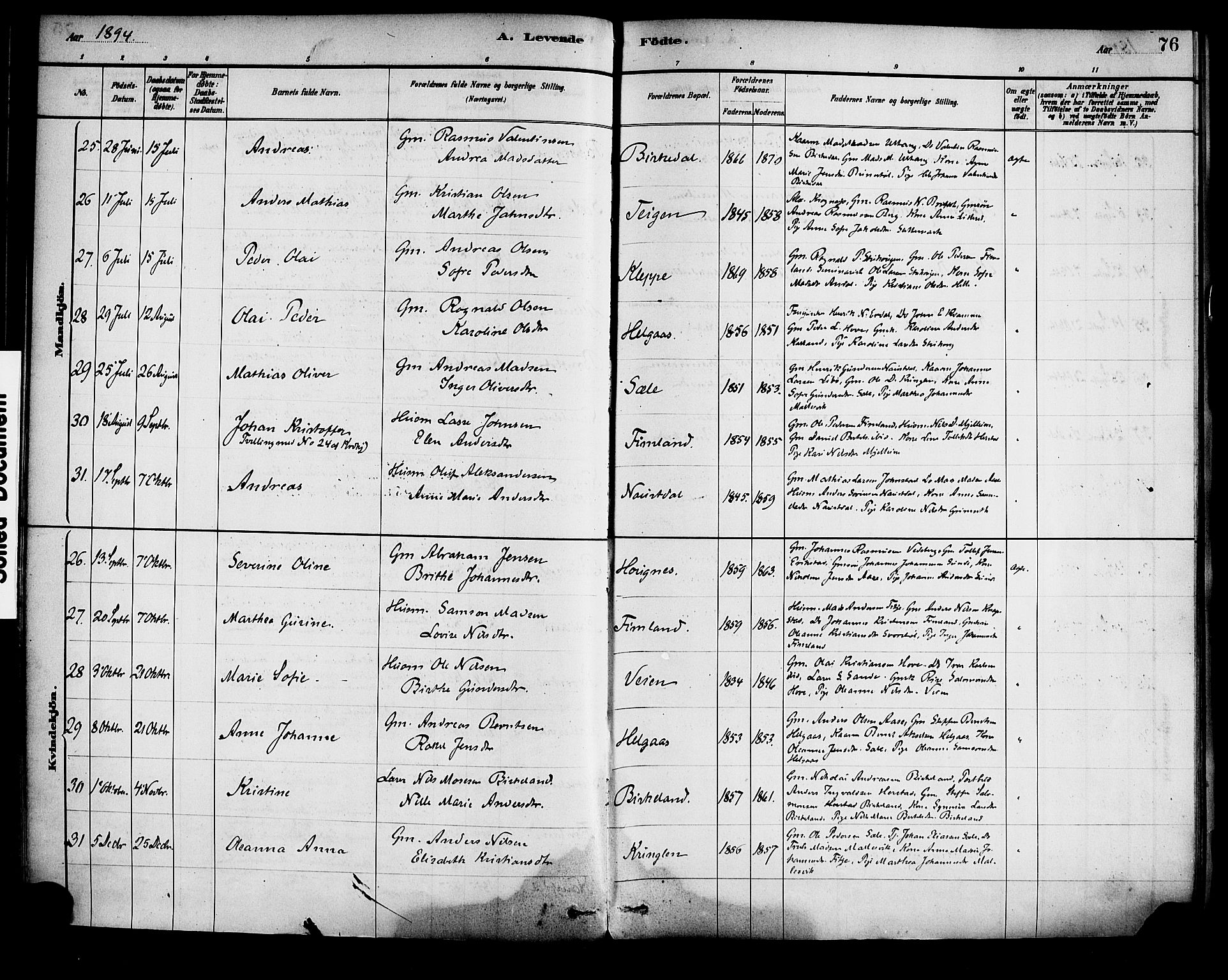 Førde sokneprestembete, SAB/A-79901/H/Haa/Haad/L0001: Parish register (official) no. D 1, 1881-1898, p. 76