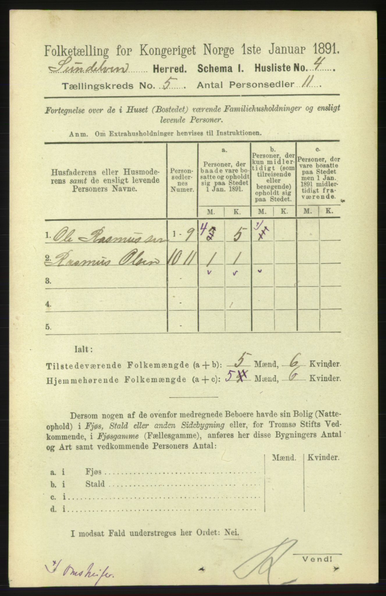 RA, 1891 census for 1523 Sunnylven, 1891, p. 1098