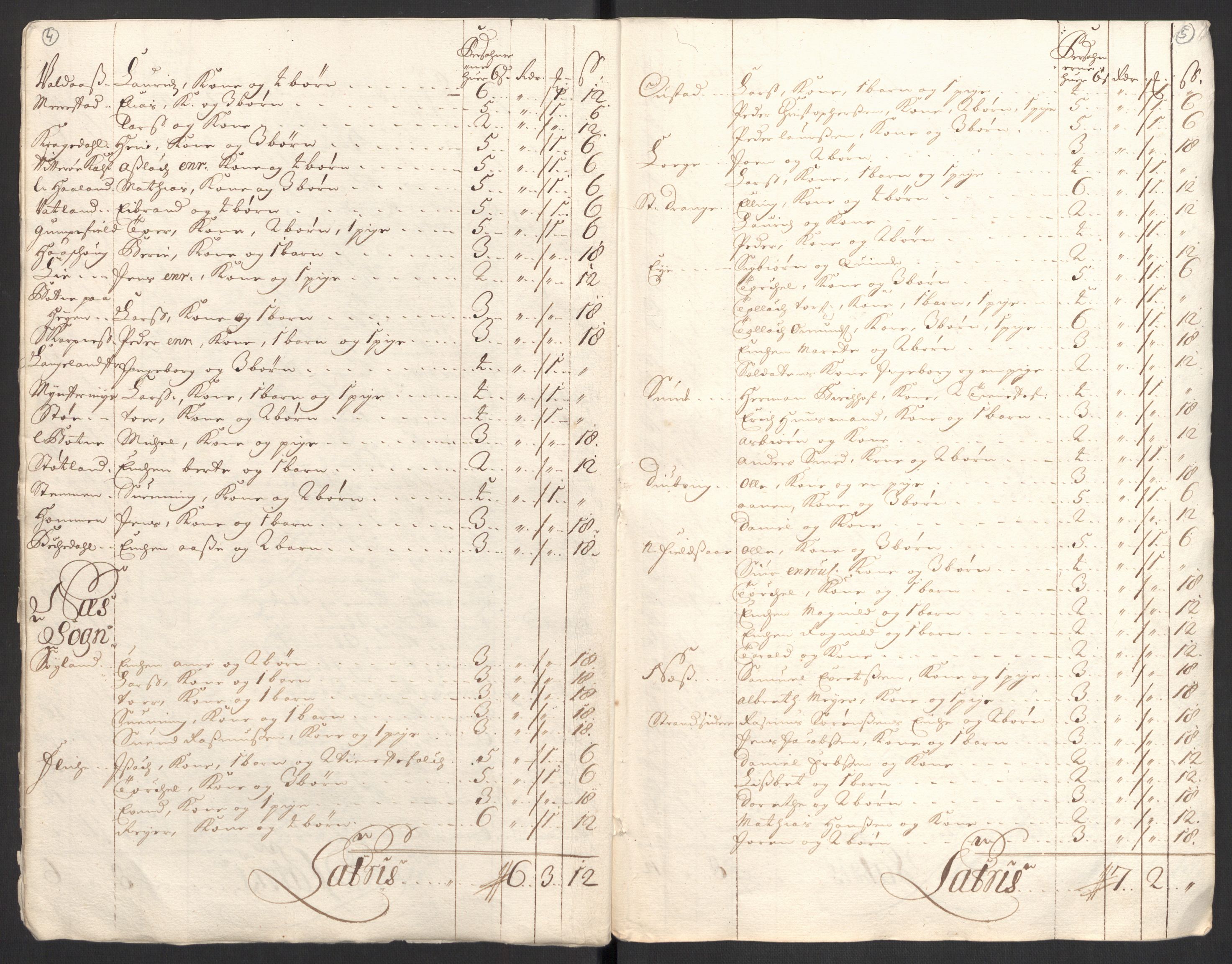 Rentekammeret inntil 1814, Reviderte regnskaper, Fogderegnskap, RA/EA-4092/R43/L2554: Fogderegnskap Lista og Mandal, 1711, p. 395