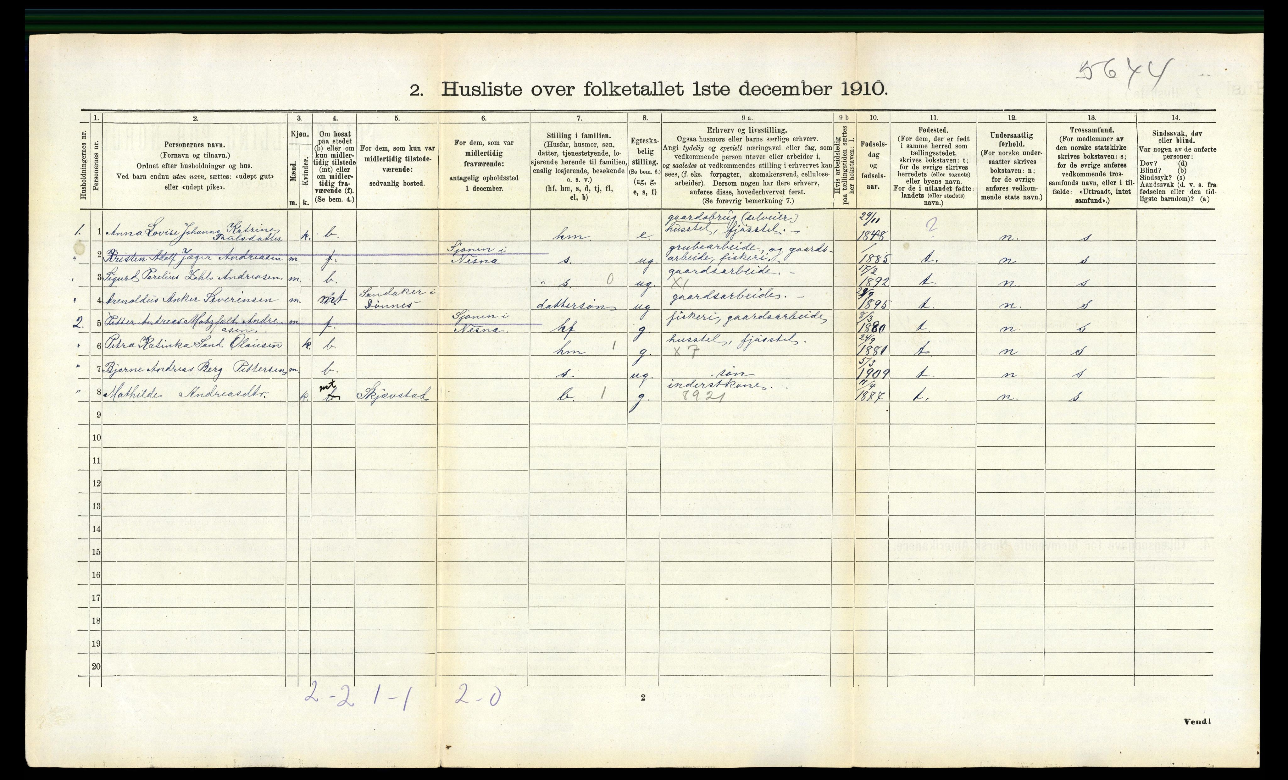 RA, 1910 census for Nesna, 1910, p. 569