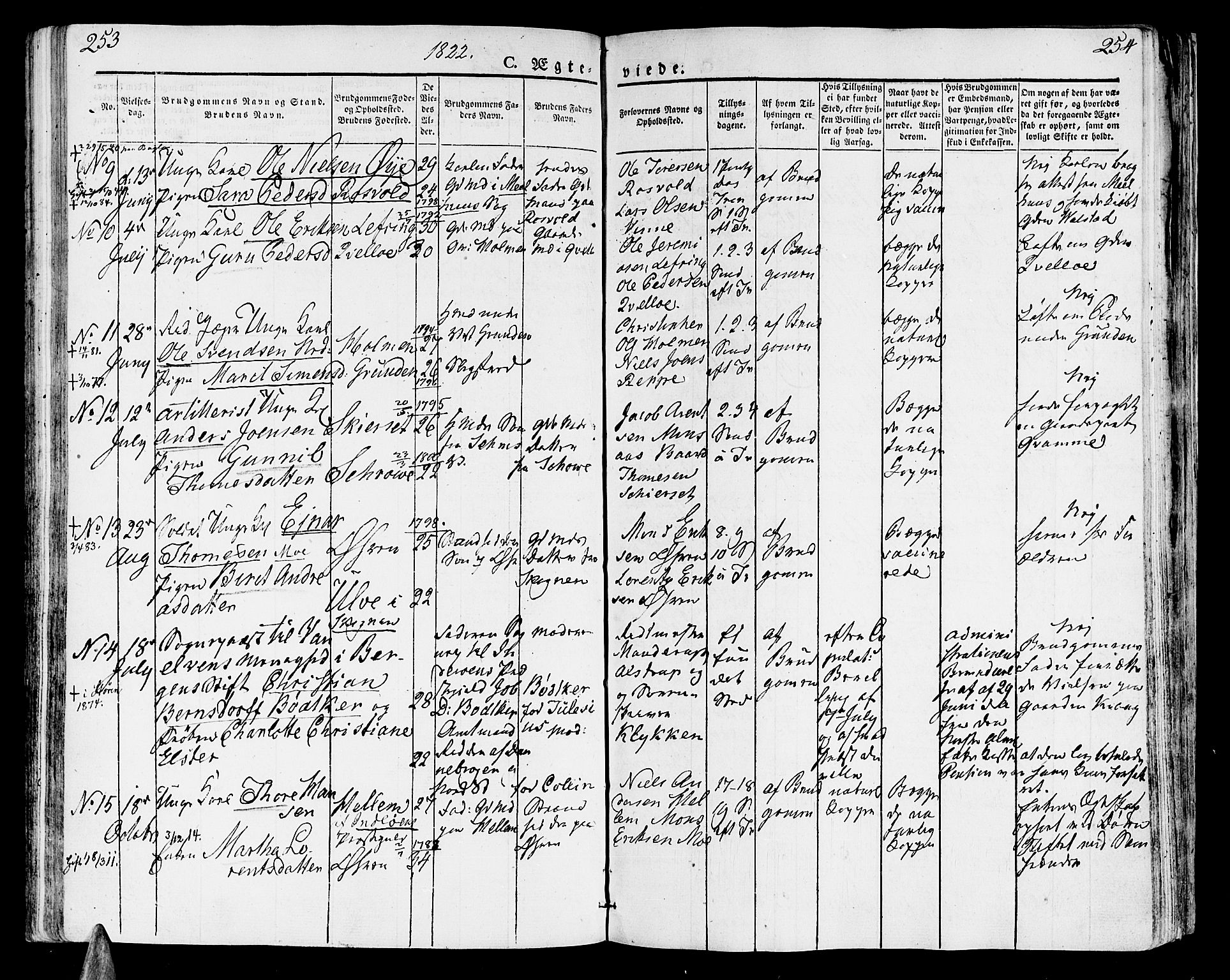 Ministerialprotokoller, klokkerbøker og fødselsregistre - Nord-Trøndelag, SAT/A-1458/723/L0237: Parish register (official) no. 723A06, 1822-1830, p. 253-254