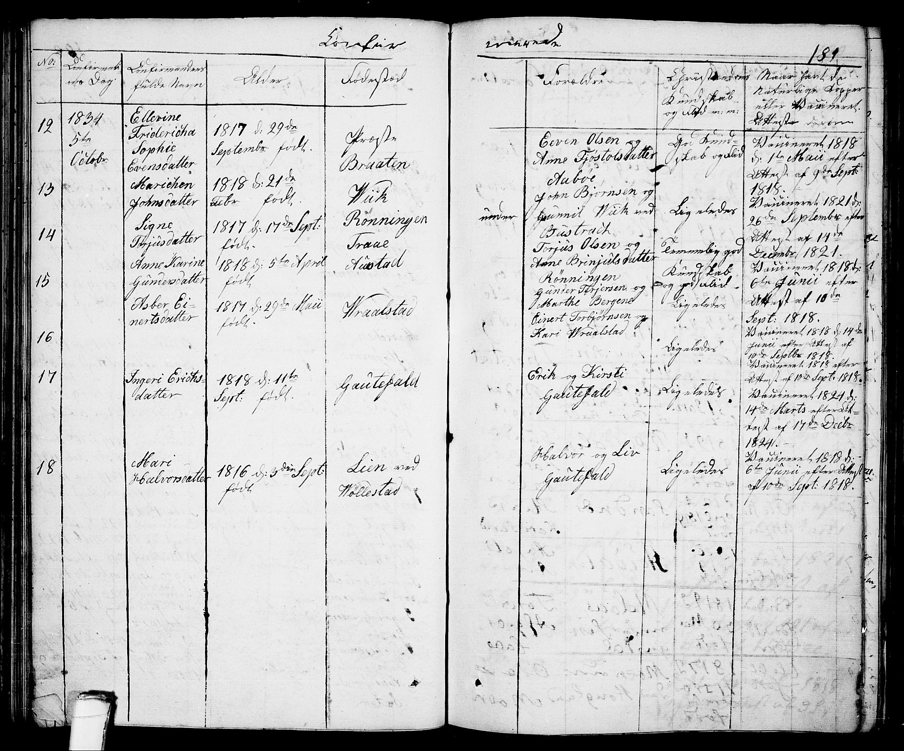 Drangedal kirkebøker, SAKO/A-258/F/Fa/L0006: Parish register (official) no. 6, 1831-1837, p. 189
