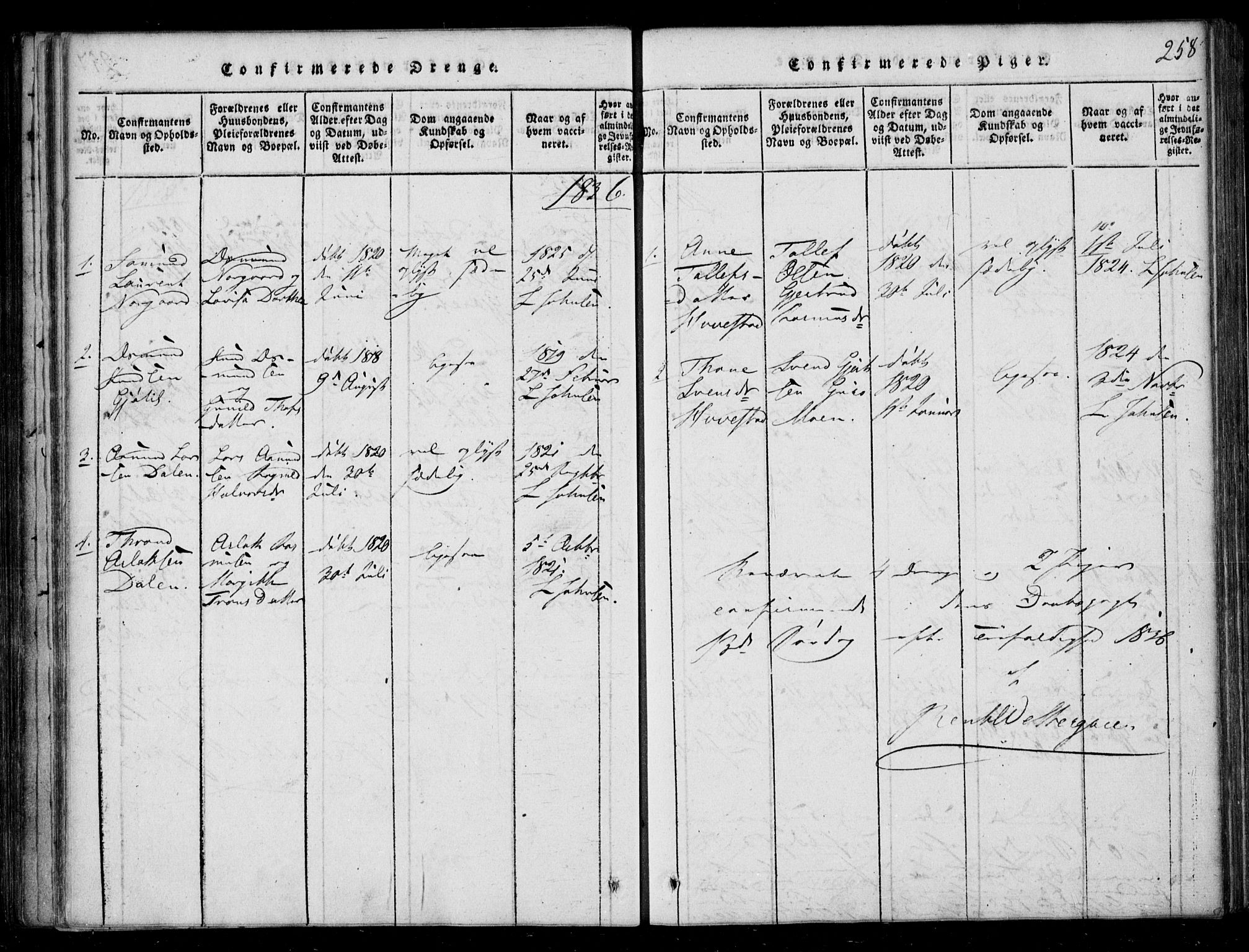 Lårdal kirkebøker, AV/SAKO-A-284/F/Fb/L0001: Parish register (official) no. II 1, 1815-1860, p. 258