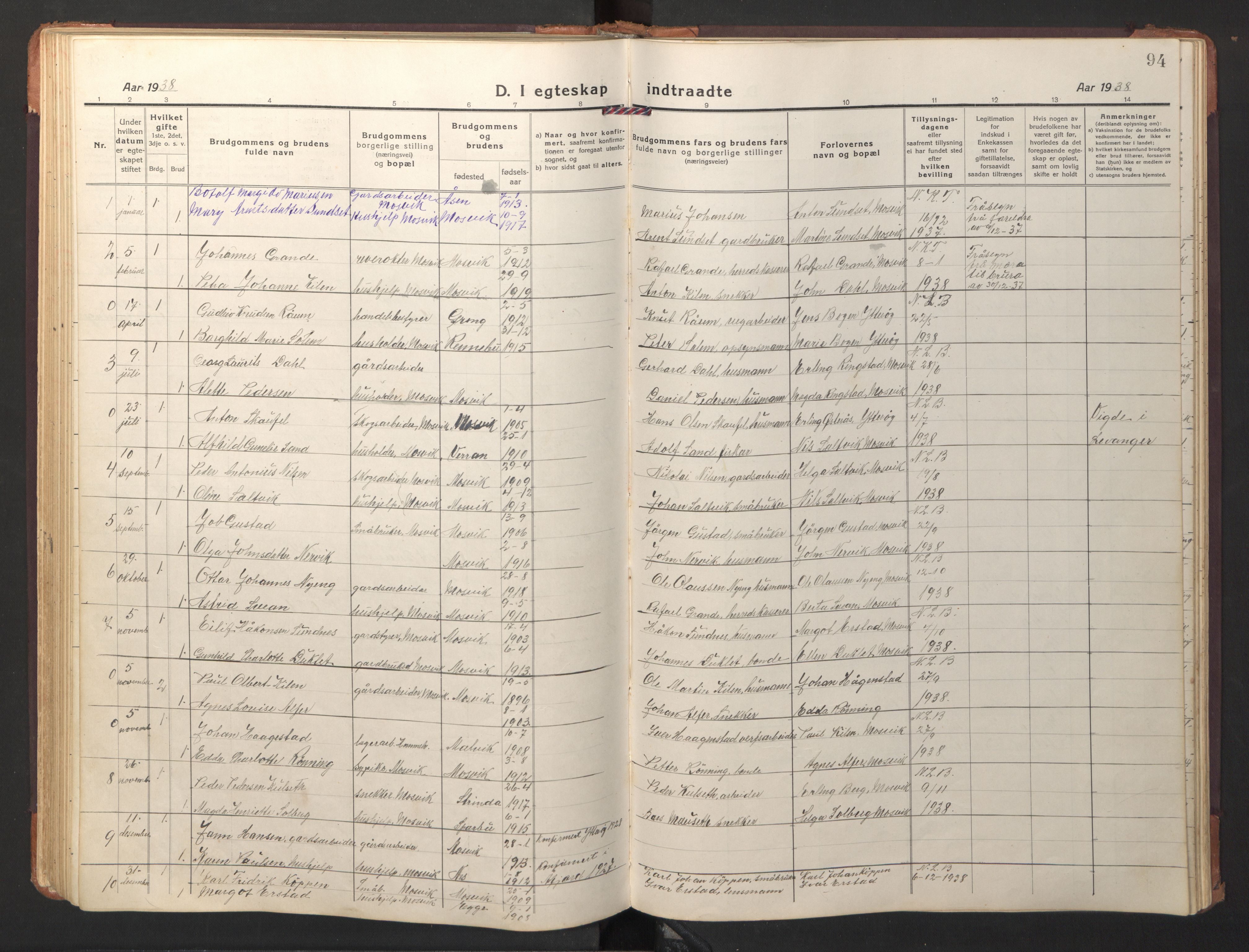 Ministerialprotokoller, klokkerbøker og fødselsregistre - Nord-Trøndelag, SAT/A-1458/733/L0328: Parish register (copy) no. 733C03, 1919-1966, p. 94