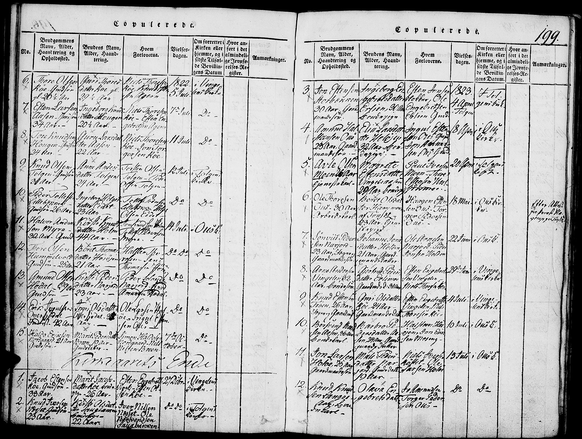Tolga prestekontor, SAH/PREST-062/K/L0004: Parish register (official) no. 4, 1815-1836, p. 199