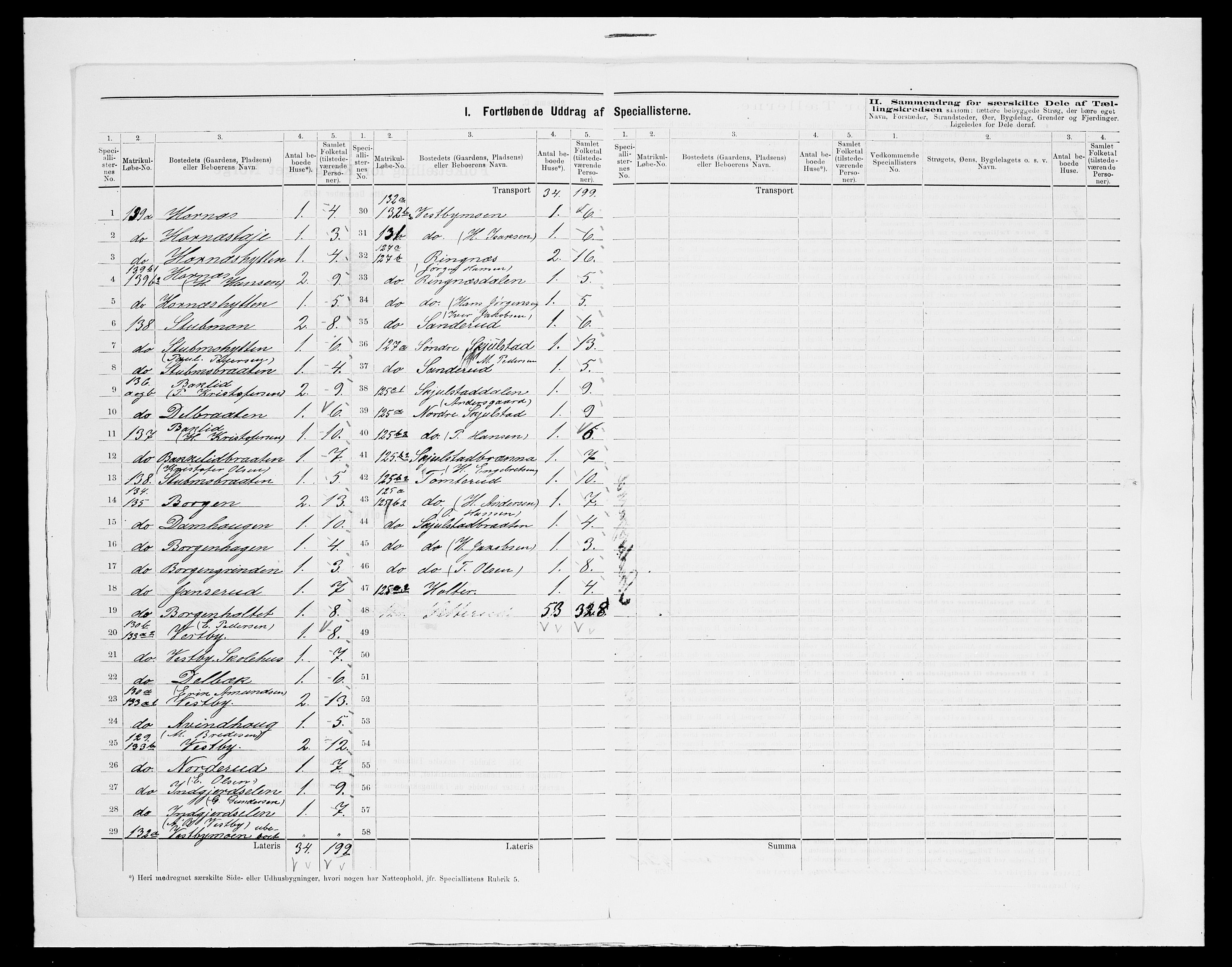 SAH, 1875 census for 0419P Sør-Odal, 1875, p. 72