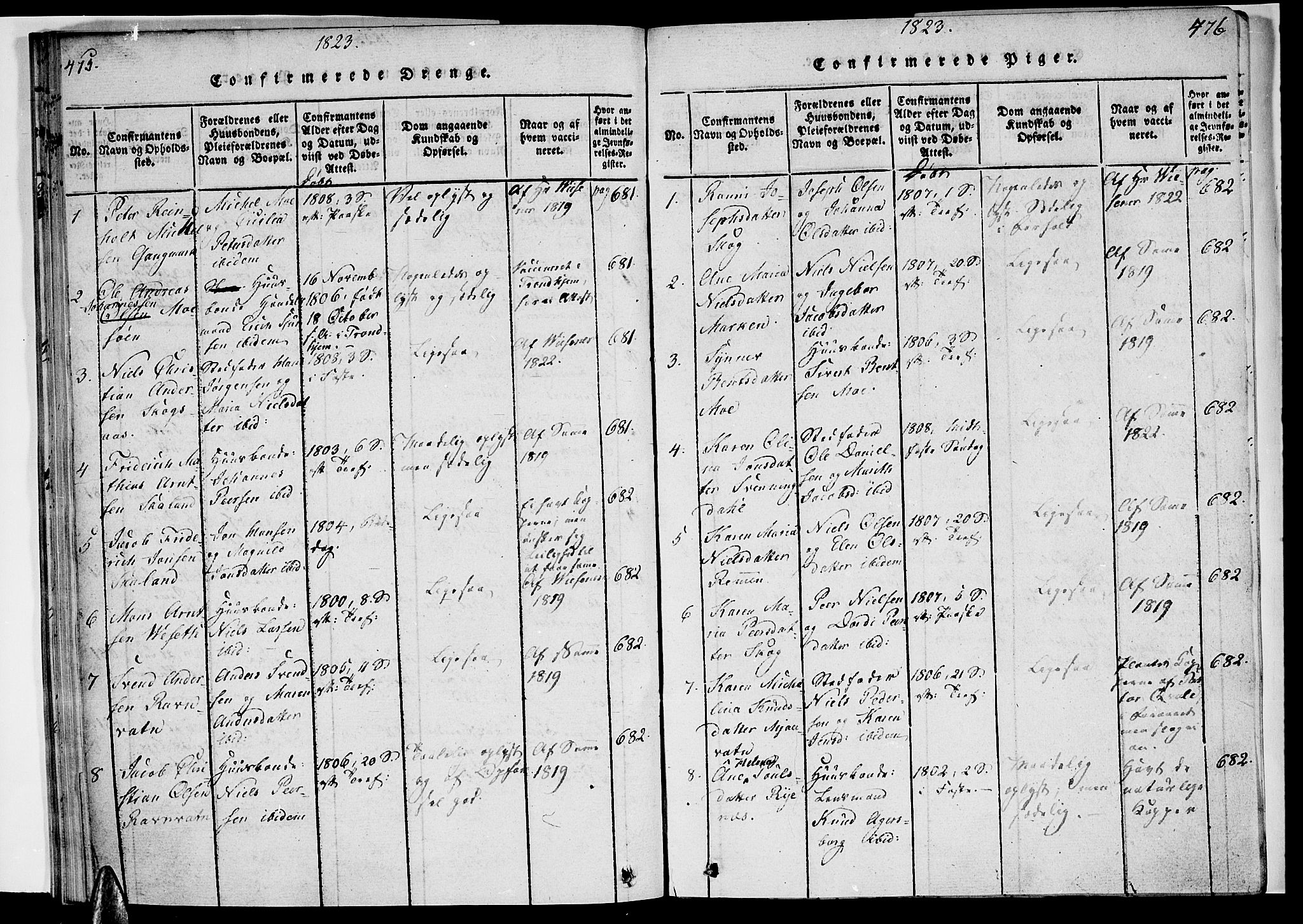 Ministerialprotokoller, klokkerbøker og fødselsregistre - Nordland, AV/SAT-A-1459/820/L0288: Parish register (official) no. 820A09, 1820-1825, p. 475-476