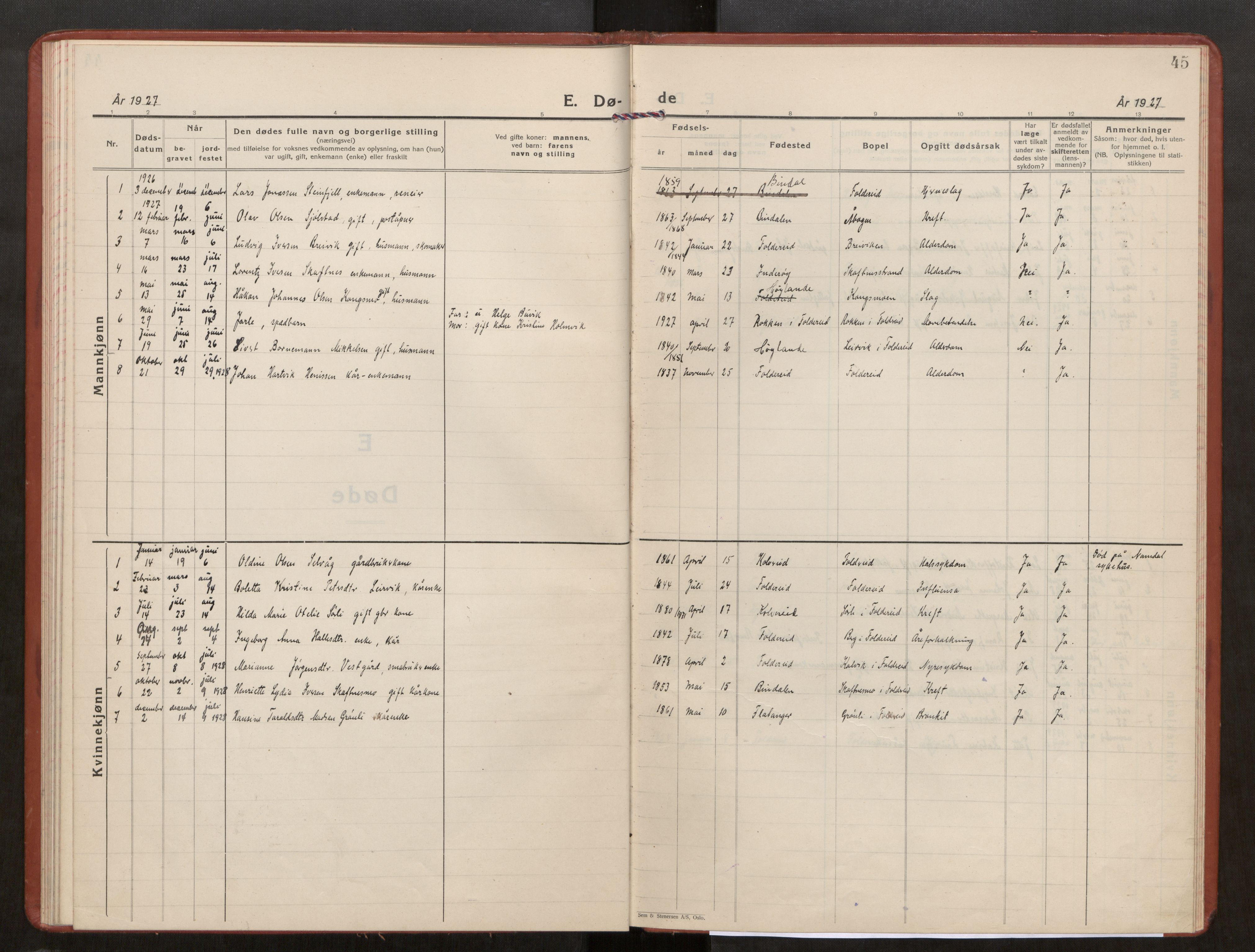 Kolvereid sokneprestkontor, SAT/A-1171/H/Ha/Haa/L0003: Parish register (official) no. 3, 1927-1935, p. 45
