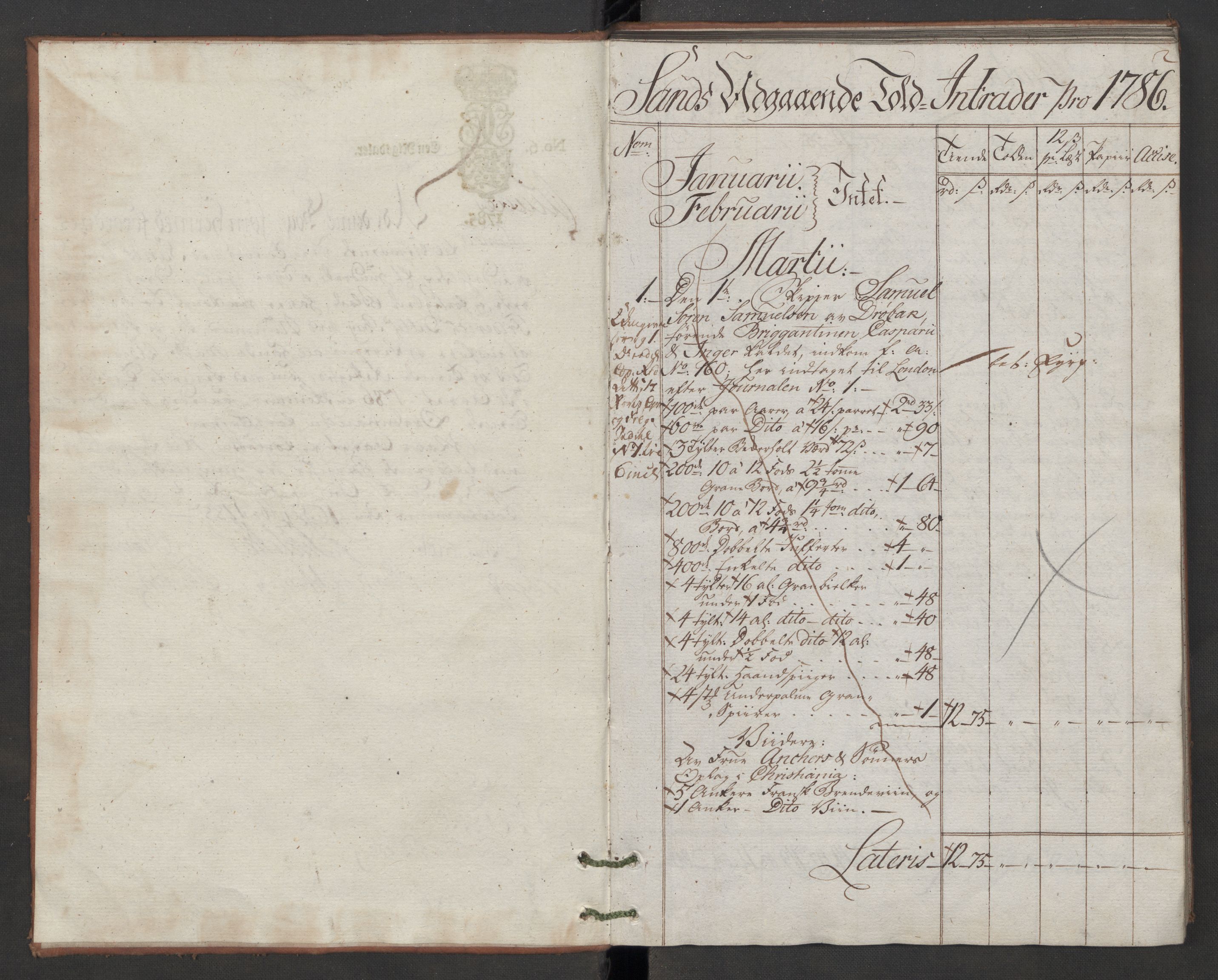 Generaltollkammeret, tollregnskaper, AV/RA-EA-5490/R07/L0046/0002: Tollregnskaper Sand / Utgående hovedtollbok, 1786, p. 1b-2a