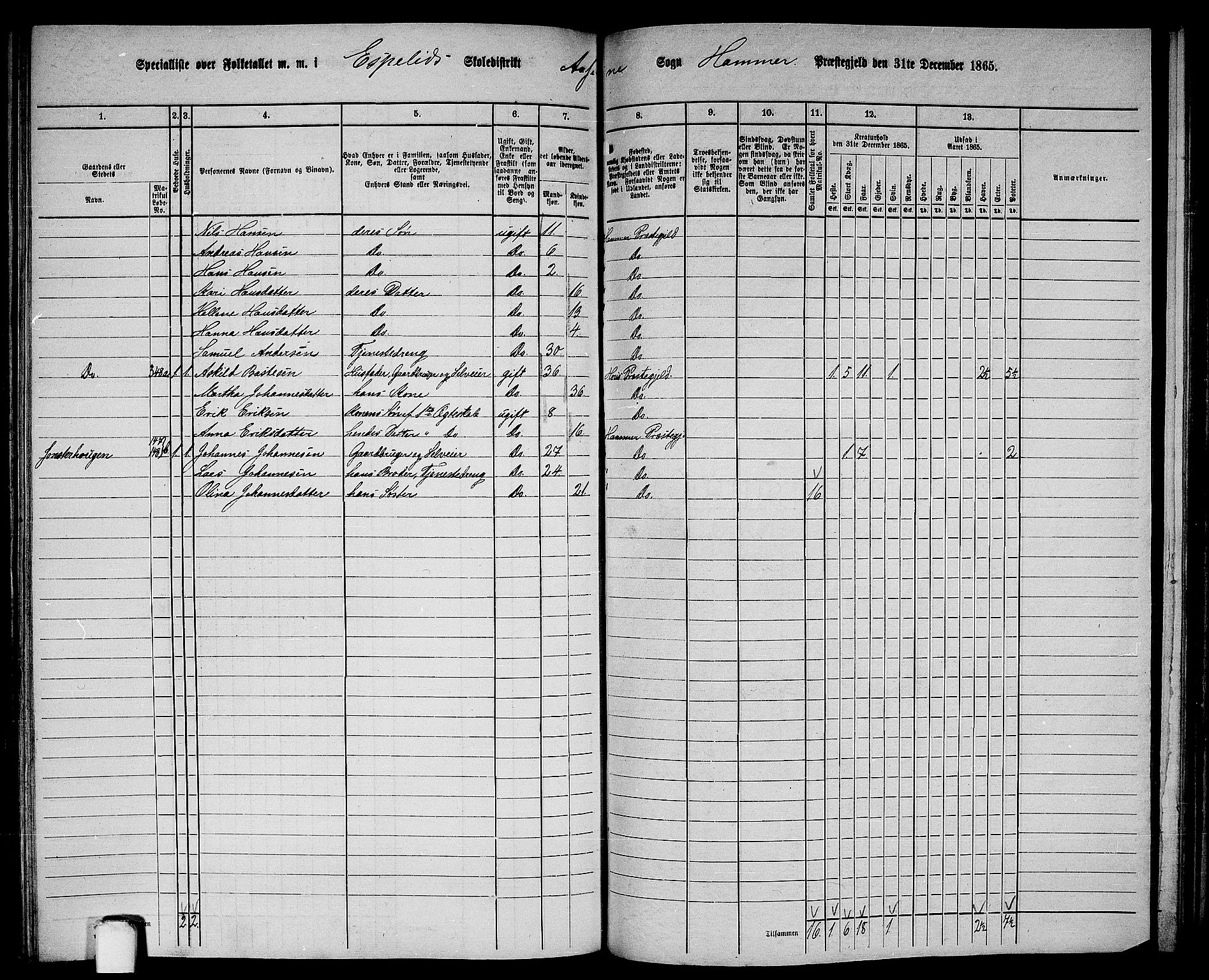 RA, 1865 census for Hamre, 1865, p. 178