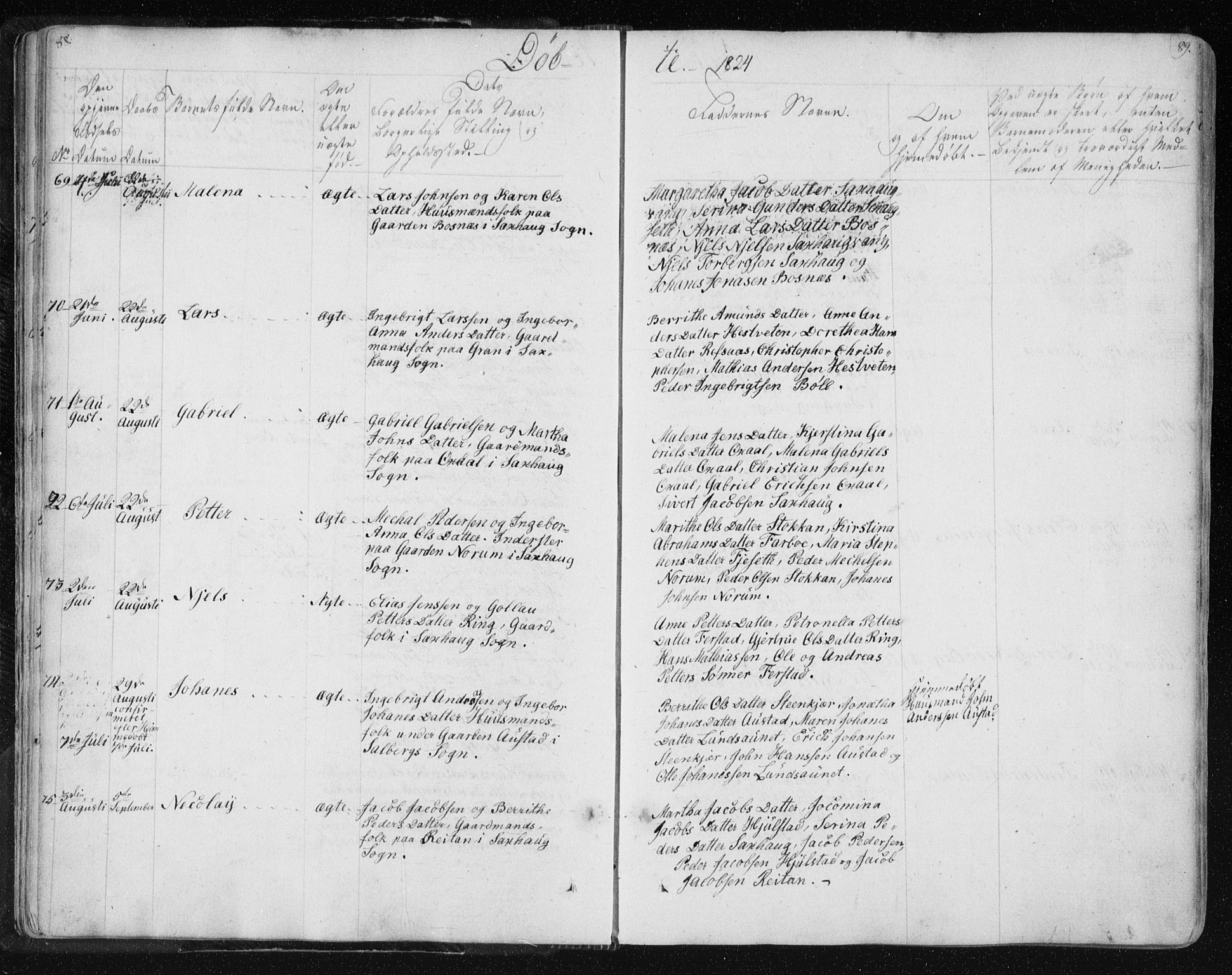 Ministerialprotokoller, klokkerbøker og fødselsregistre - Nord-Trøndelag, AV/SAT-A-1458/730/L0276: Parish register (official) no. 730A05, 1822-1830, p. 88-89