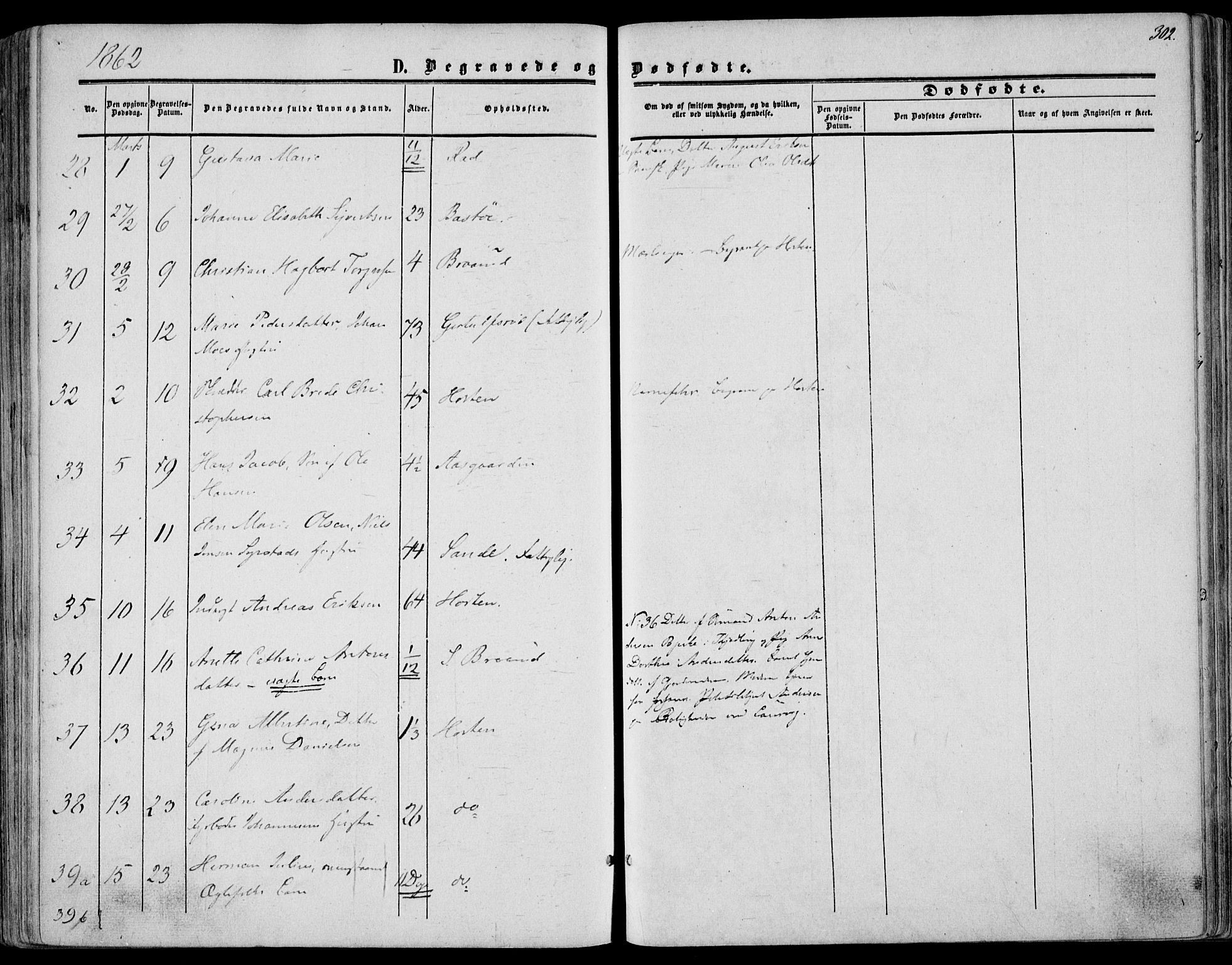 Borre kirkebøker, AV/SAKO-A-338/F/Fa/L0006: Parish register (official) no. I 6, 1852-1862, p. 302