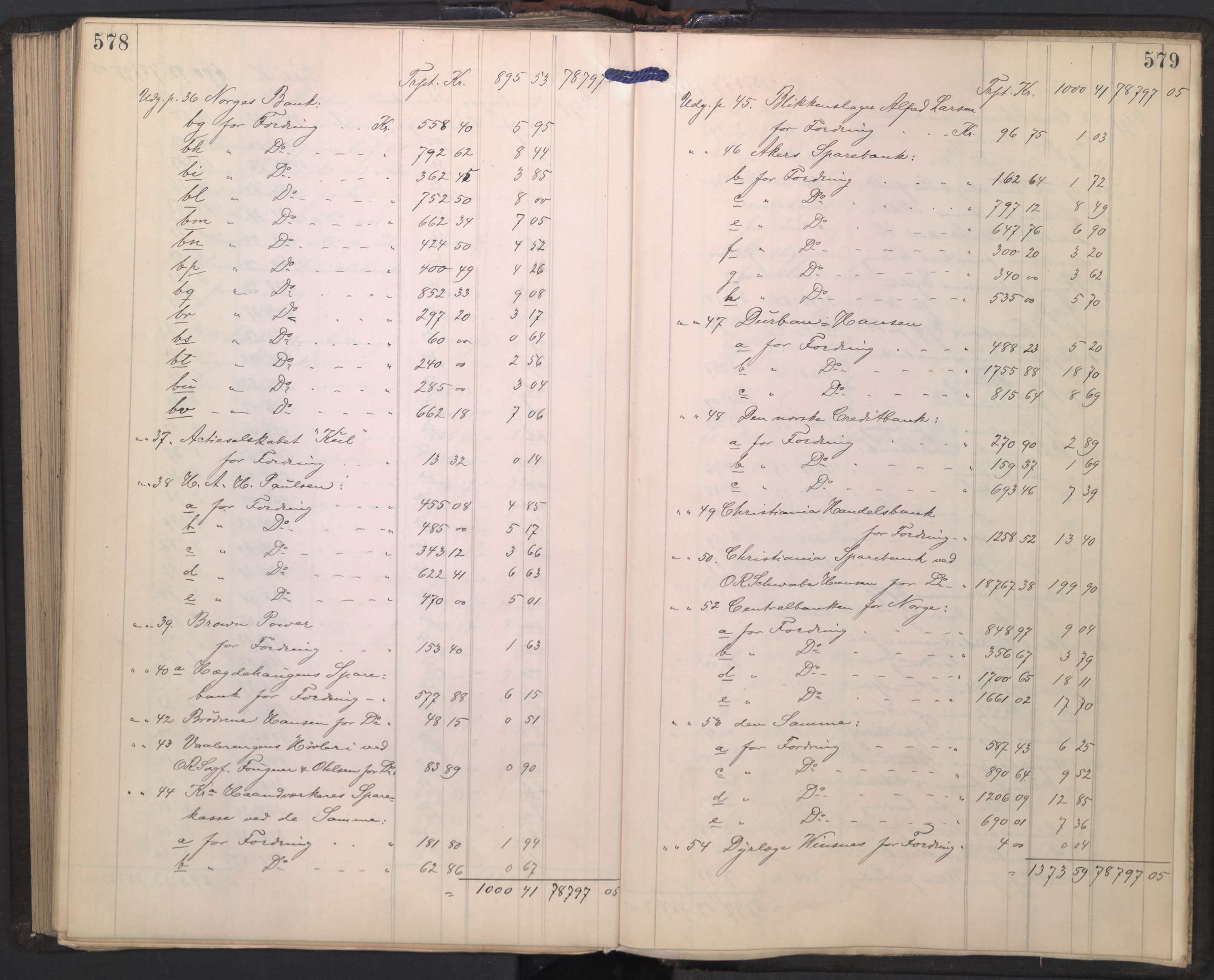 Oslo skifterett, AV/SAO-A-10383/H/Hd/Hdd/L0001: Skifteutlodningsprotokoll for konkursbo, 1903-1905, p. 578-579