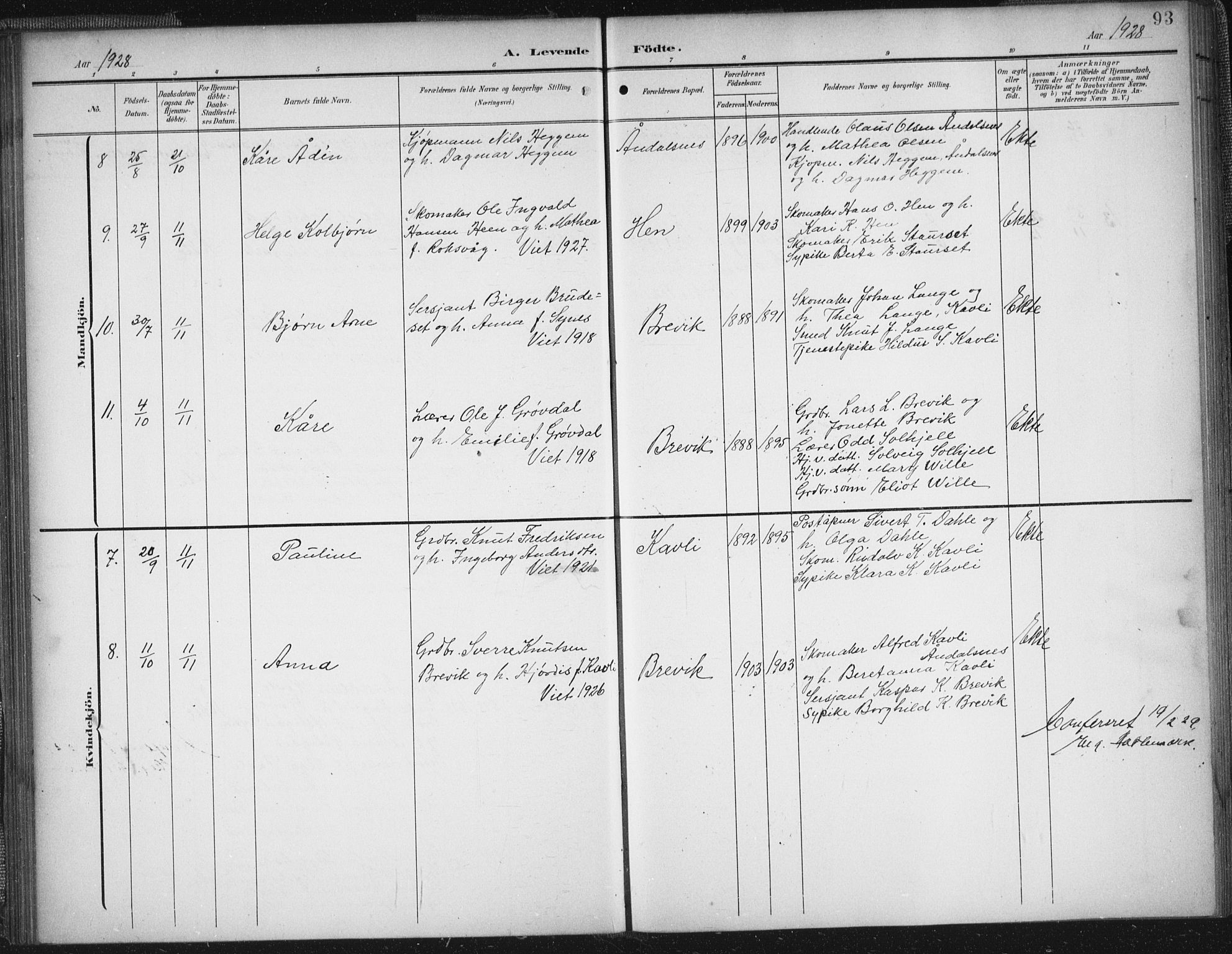 Ministerialprotokoller, klokkerbøker og fødselsregistre - Møre og Romsdal, SAT/A-1454/545/L0589: Parish register (copy) no. 545C03, 1902-1937, p. 93