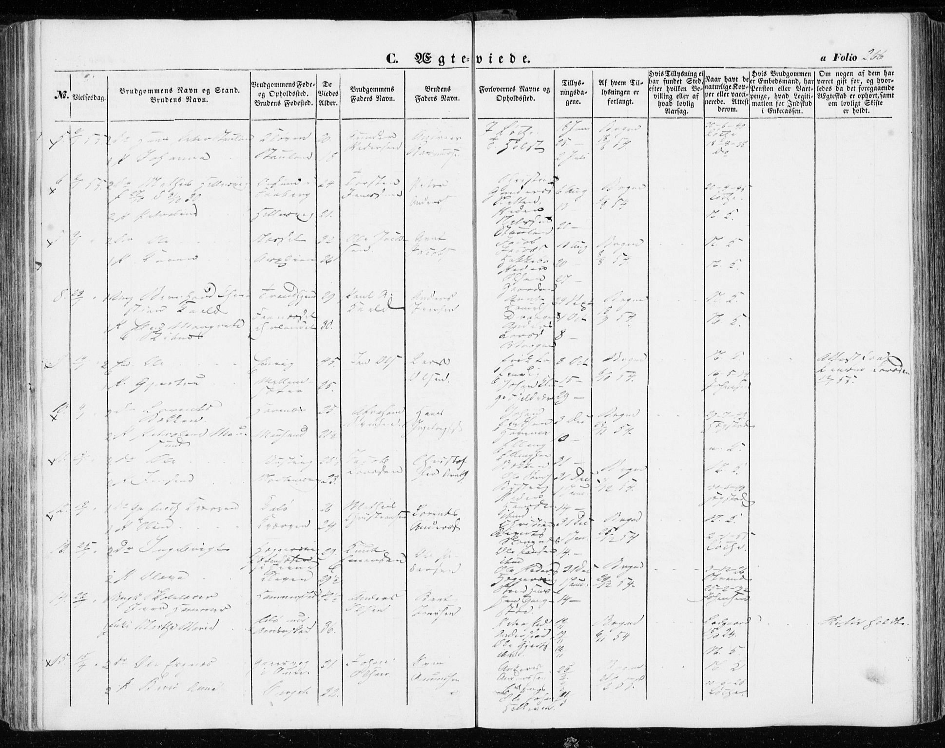 Ministerialprotokoller, klokkerbøker og fødselsregistre - Sør-Trøndelag, SAT/A-1456/634/L0530: Parish register (official) no. 634A06, 1852-1860, p. 266