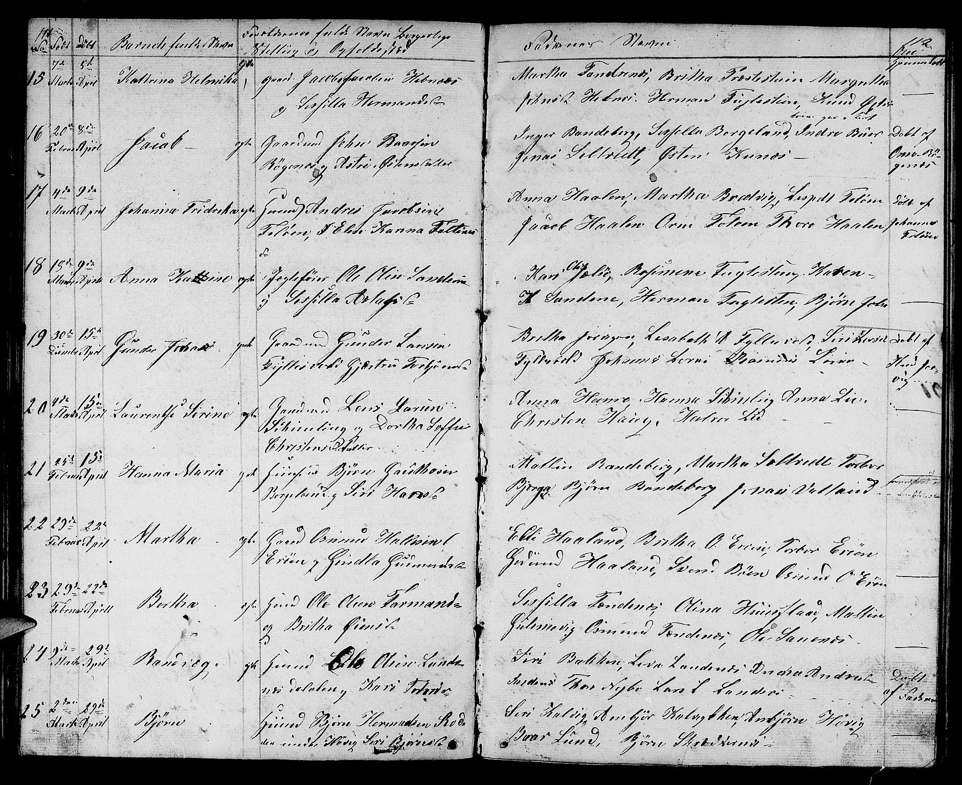 Jelsa sokneprestkontor, SAST/A-101842/01/V: Parish register (copy) no. B 2, 1852-1863, p. 111-112