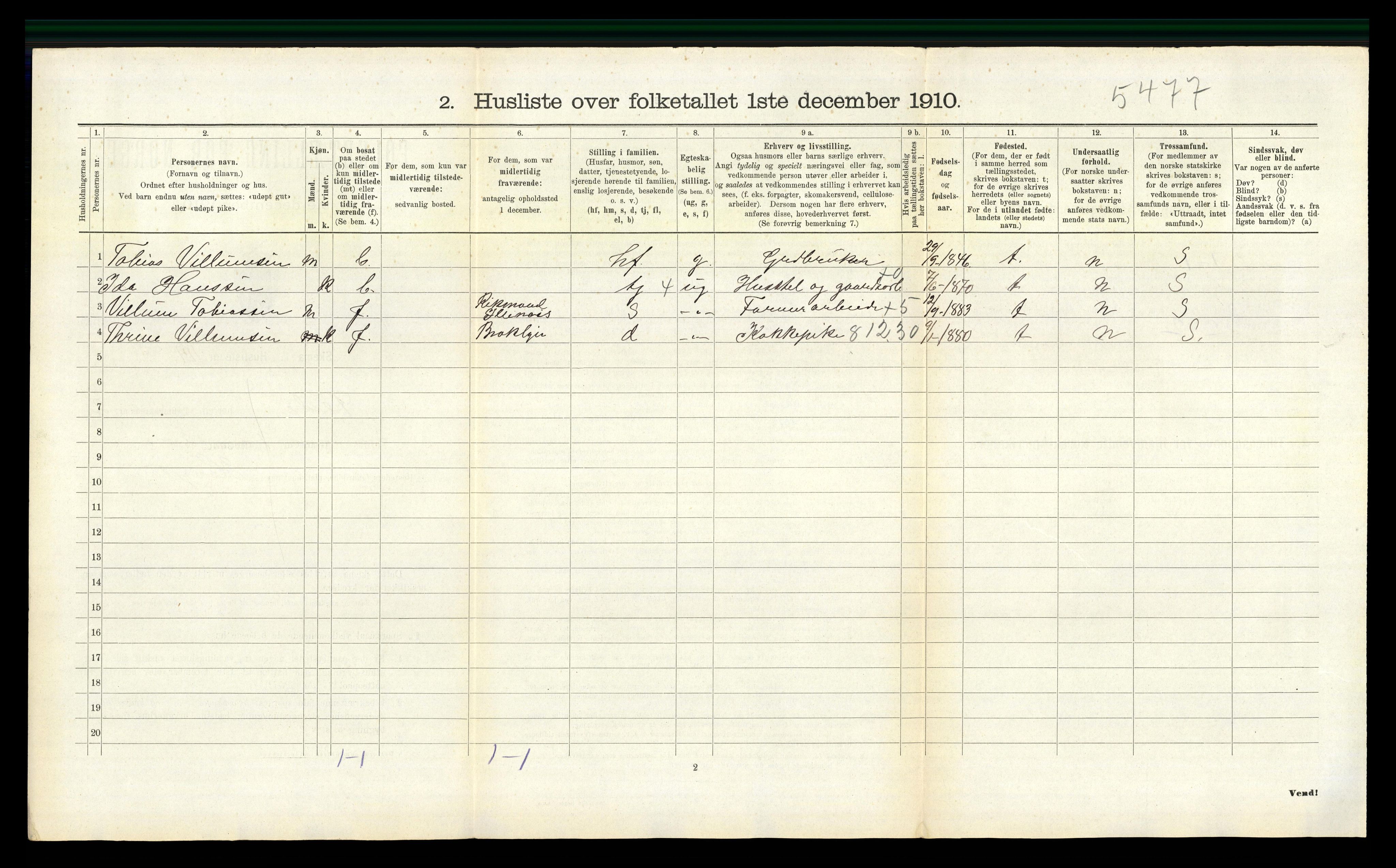 RA, 1910 census for Feda, 1910, p. 316