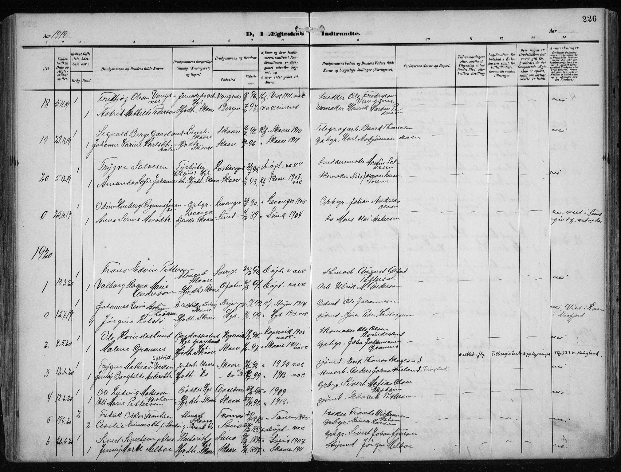 Haugesund sokneprestkontor, SAST/A -101863/H/Ha/Haa/L0010: Parish register (official) no. A 10, 1909-1935, p. 226