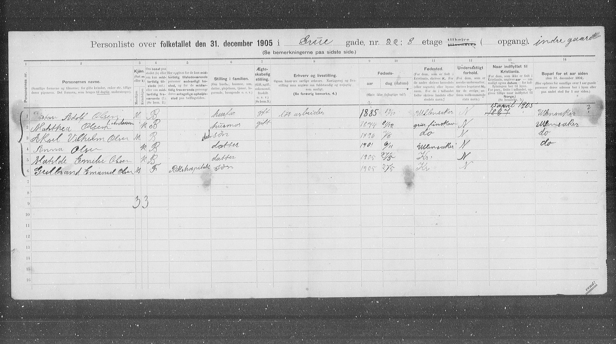 OBA, Municipal Census 1905 for Kristiania, 1905, p. 15861