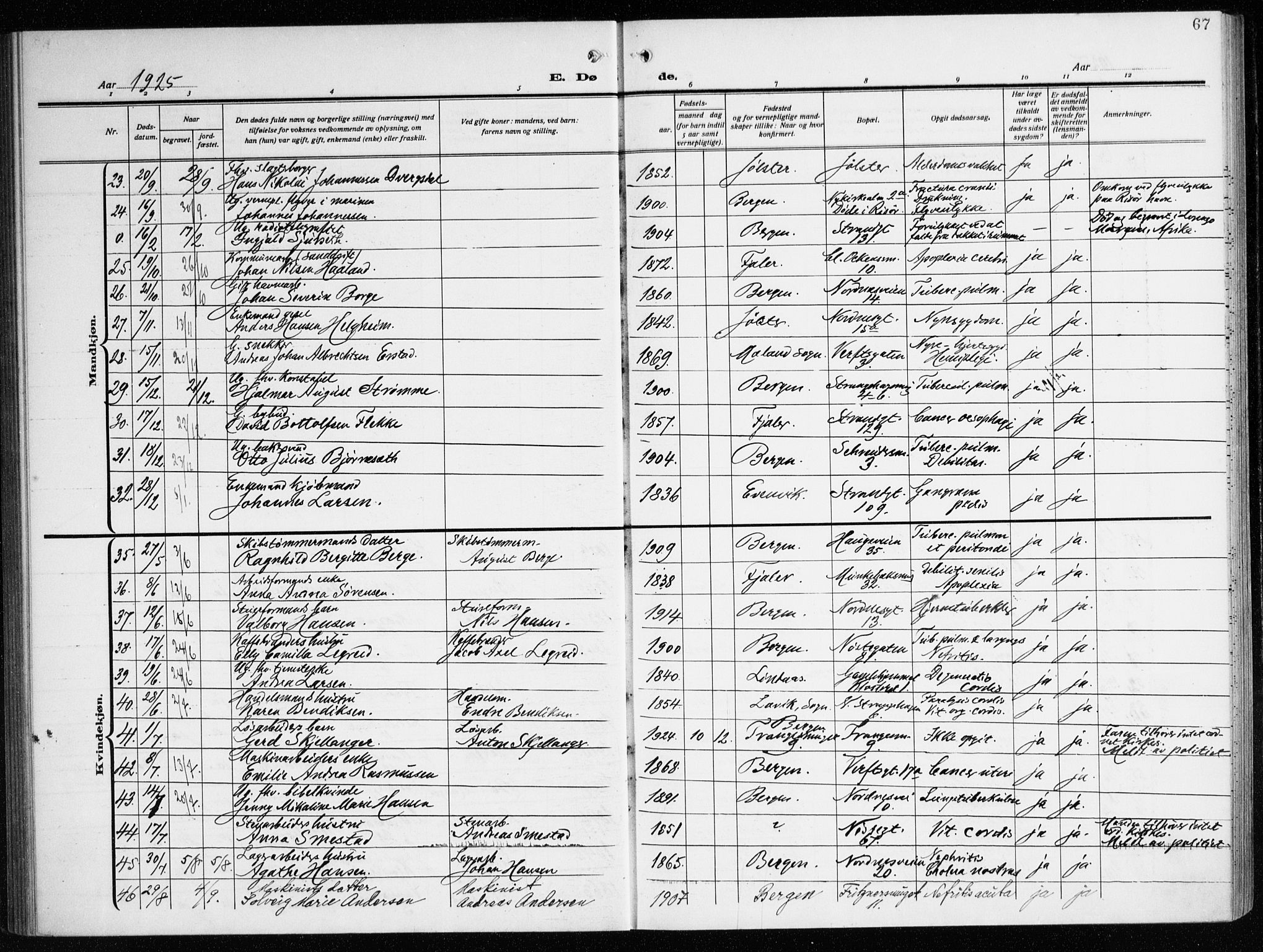 Nykirken Sokneprestembete, AV/SAB-A-77101/H/Haa/L0046: Parish register (official) no. E 6, 1918-1944, p. 67