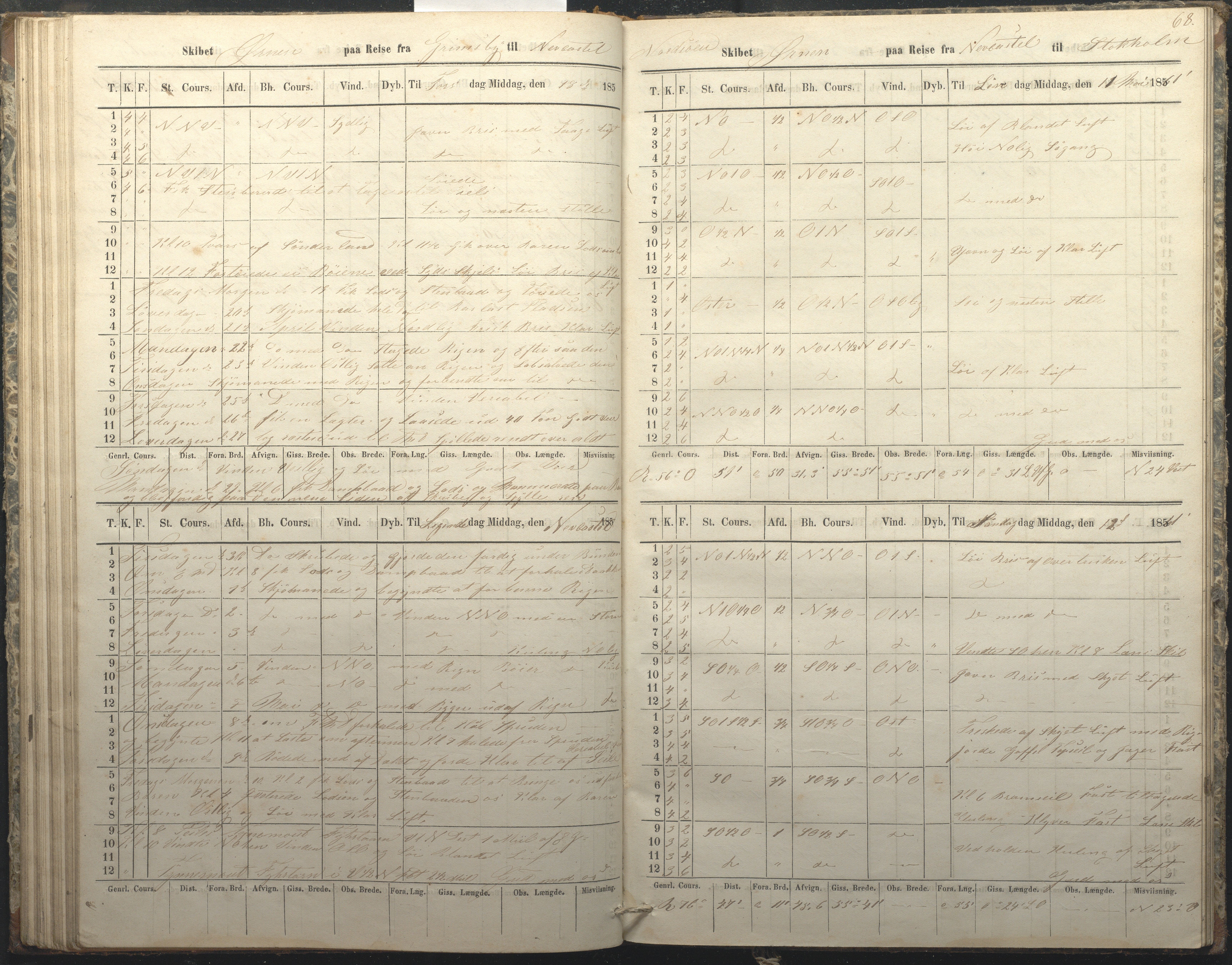 C & P Pedersens Rederi, AAKS/PA-2832/F/F01/L0001: Skibsjournal for Skonnerten Ørnen, 1859-1862, p. 68