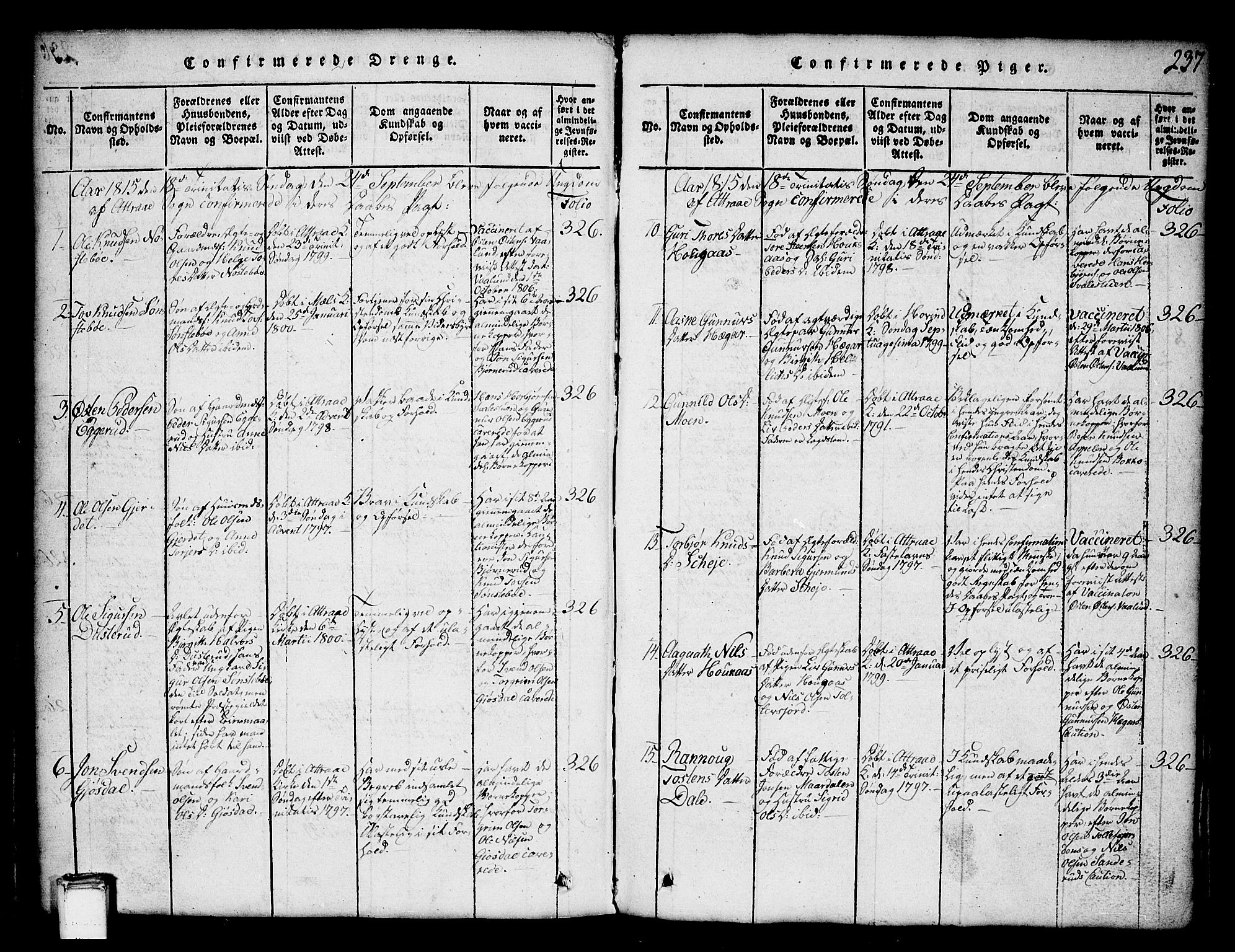 Tinn kirkebøker, SAKO/A-308/G/Ga/L0001: Parish register (copy) no. I 1, 1815-1850, p. 237