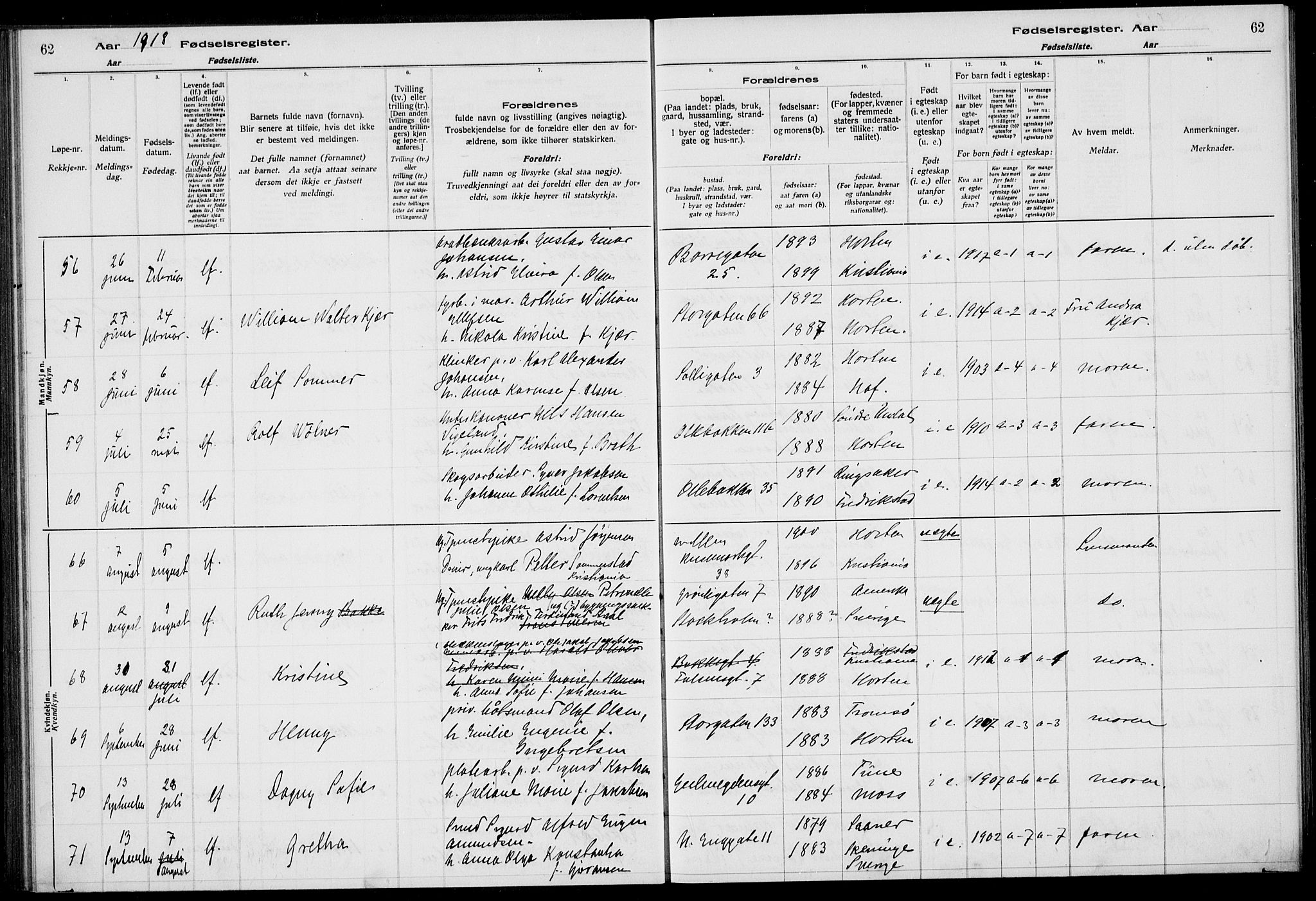 Horten kirkebøker, AV/SAKO-A-348/J/Ja/L0001: Birth register no. 1, 1916-1923, p. 62