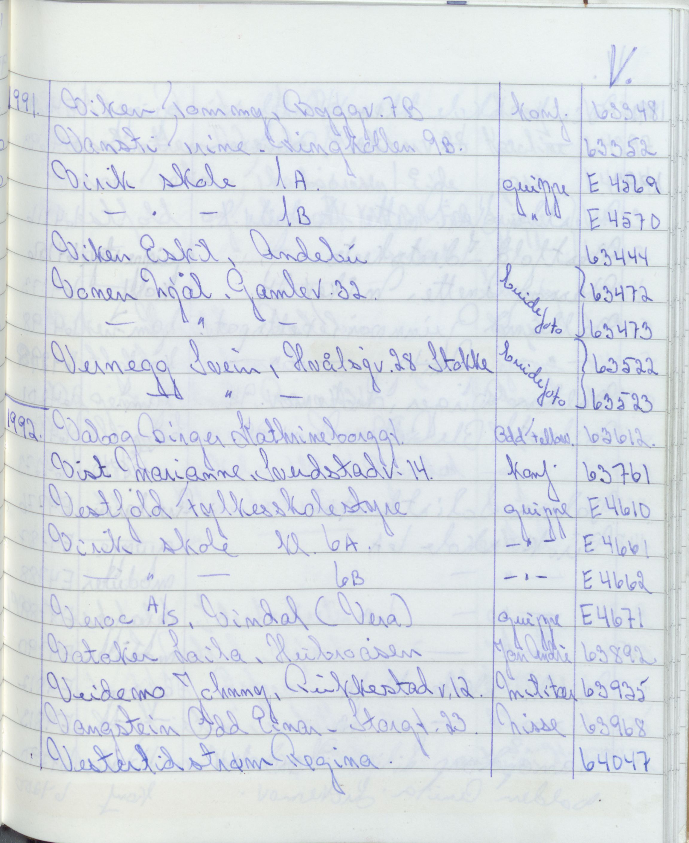 Pa 1494 - Jørgensen, Antonius. Fotograf, VEMU/A-2760/F/Fa, 1927-2004, p. 3589