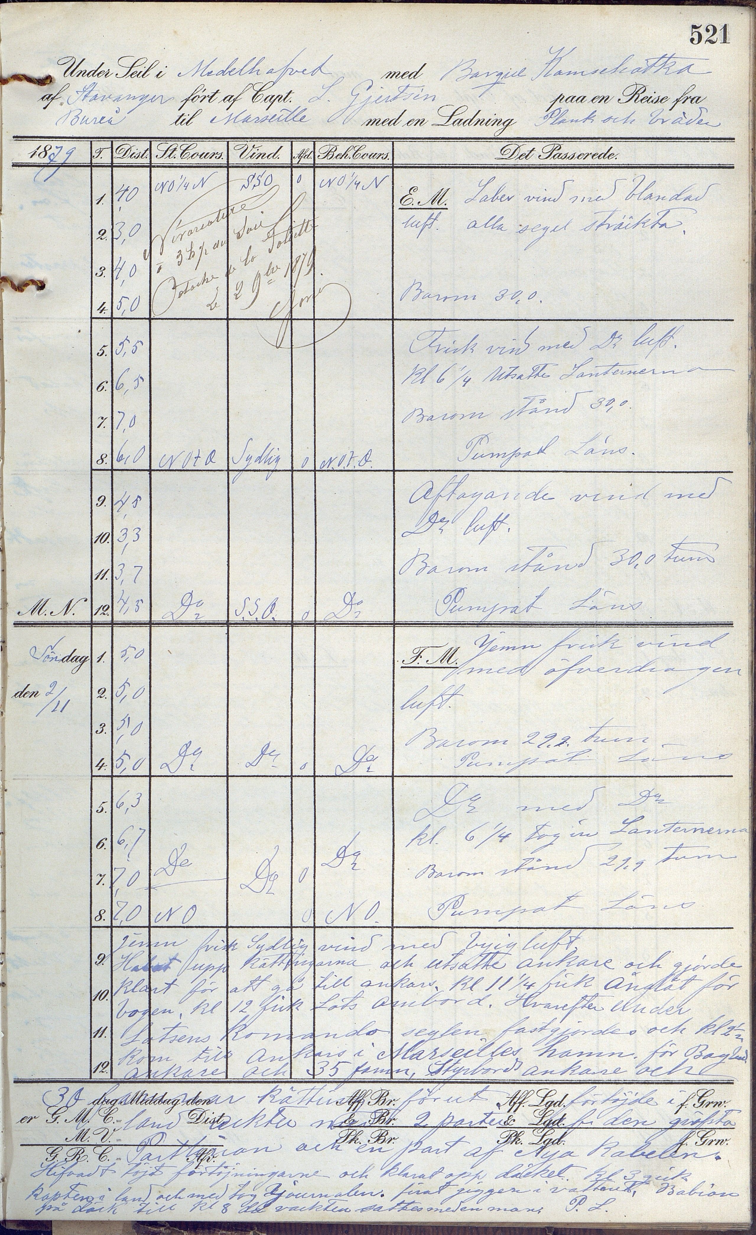 Fartøysarkivet, AAKS/PA-1934/F/L0189: Kamschatka (bark), 1877-1879, p. 521