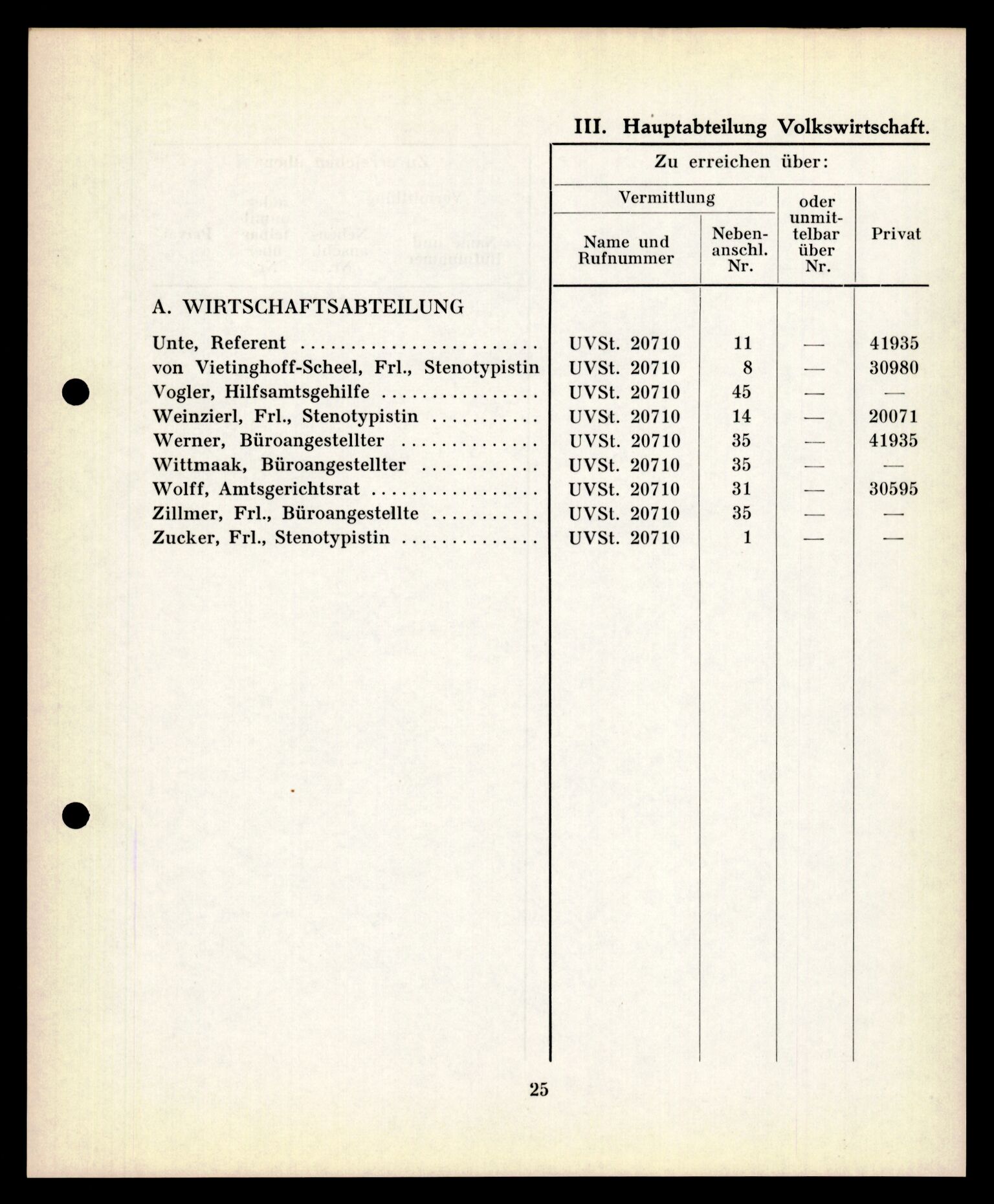 Forsvarets Overkommando. 2 kontor. Arkiv 11.4. Spredte tyske arkivsaker, AV/RA-RAFA-7031/D/Dar/Darc/L0019: FO.II, 1945, p. 1008