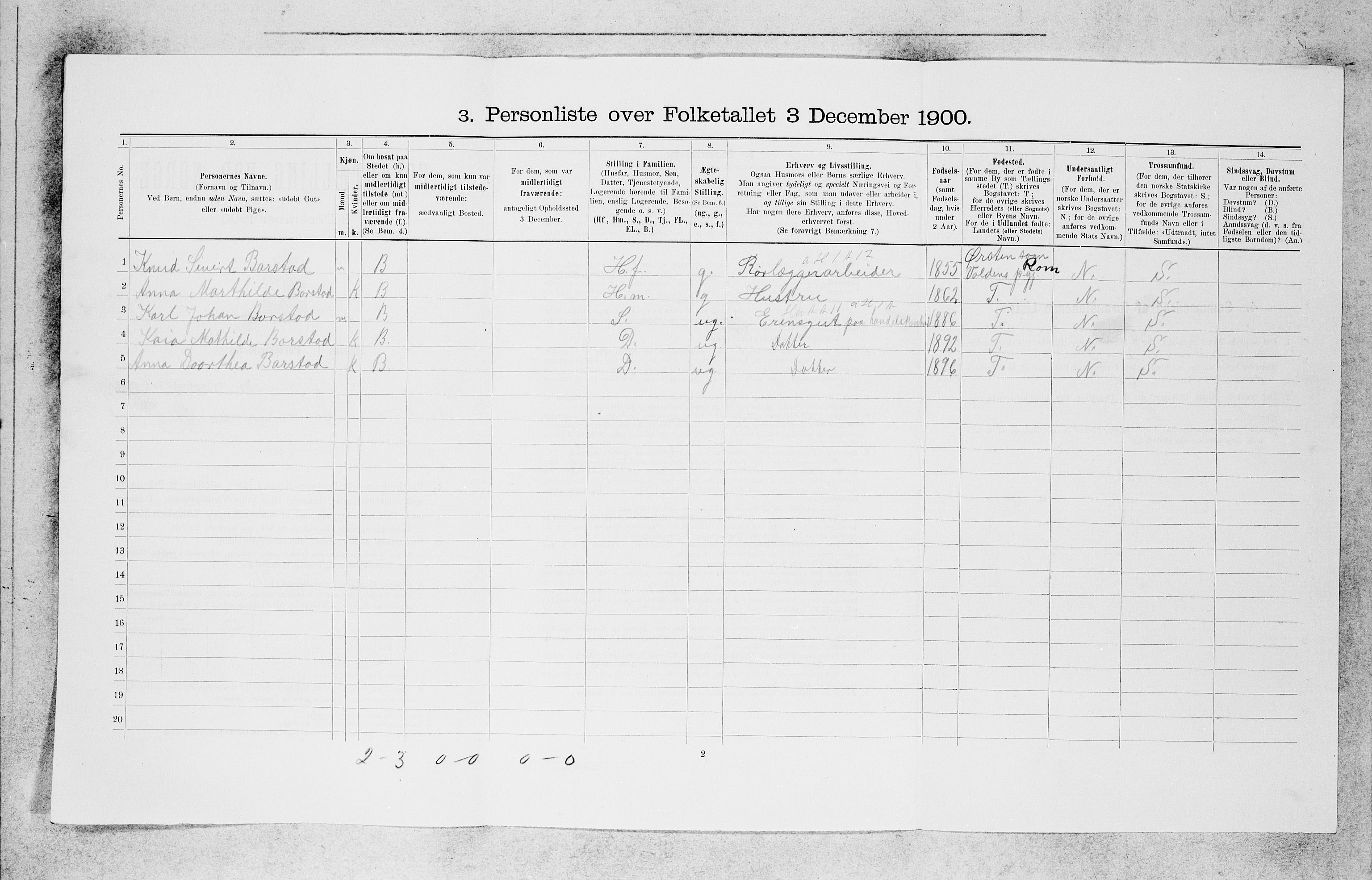 SAB, 1900 census for Bergen, 1900, p. 8388