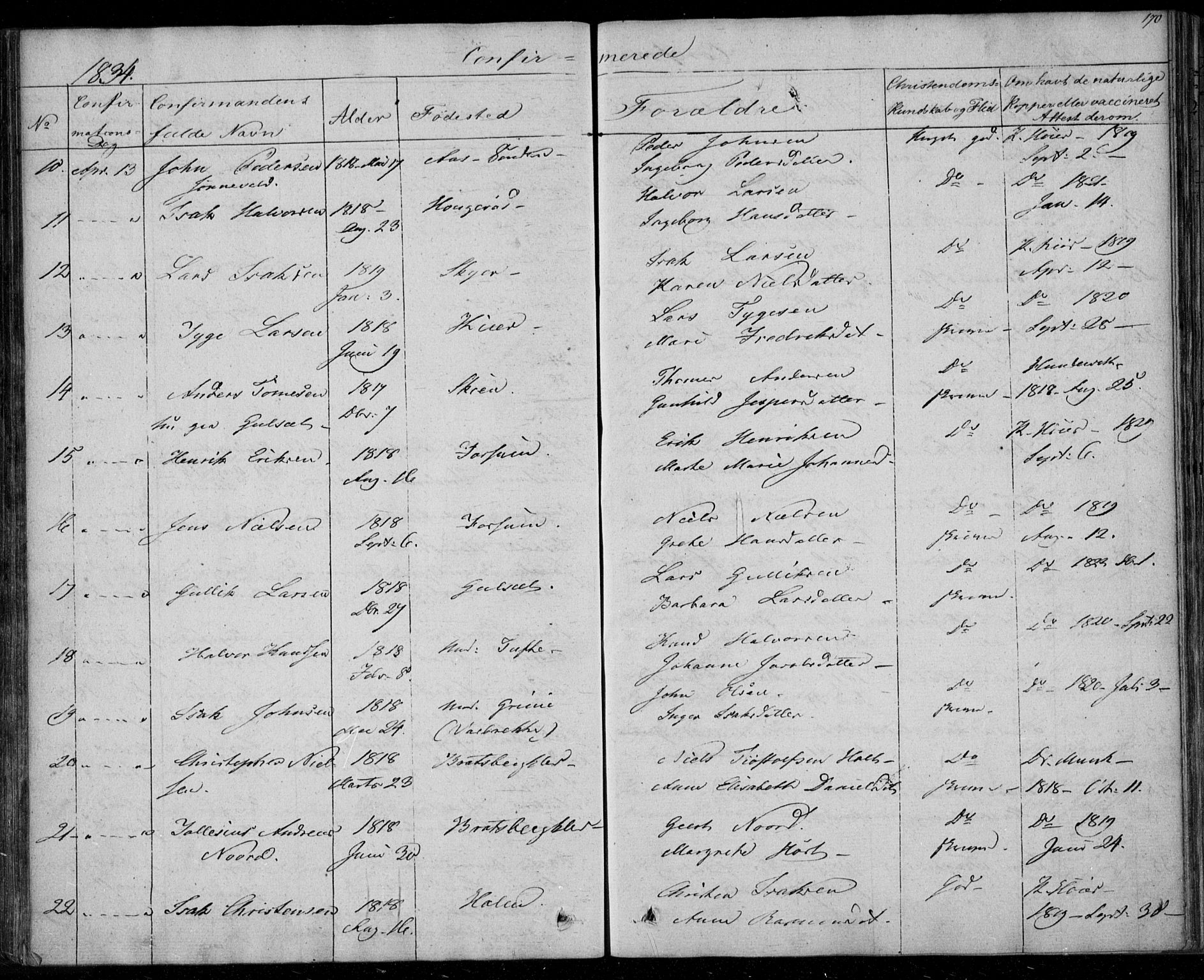 Gjerpen kirkebøker, AV/SAKO-A-265/F/Fa/L0006: Parish register (official) no. I 6, 1829-1834, p. 170