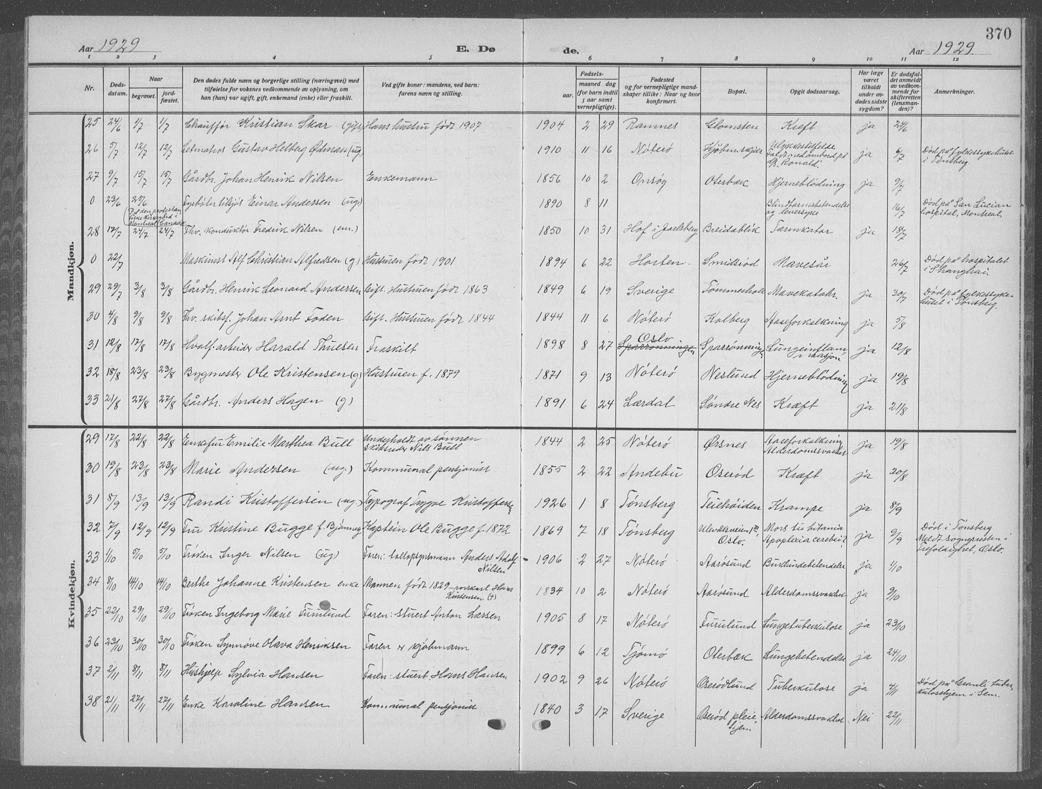 Nøtterøy kirkebøker, AV/SAKO-A-354/G/Ga/L0006: Parish register (copy) no. I 6, 1925-1939, p. 370