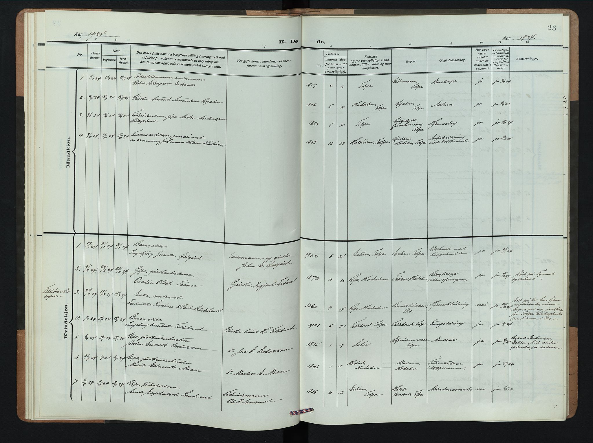 Tolga prestekontor, AV/SAH-PREST-062/L/L0012: Parish register (copy) no. 12, 1908-1948, p. 23