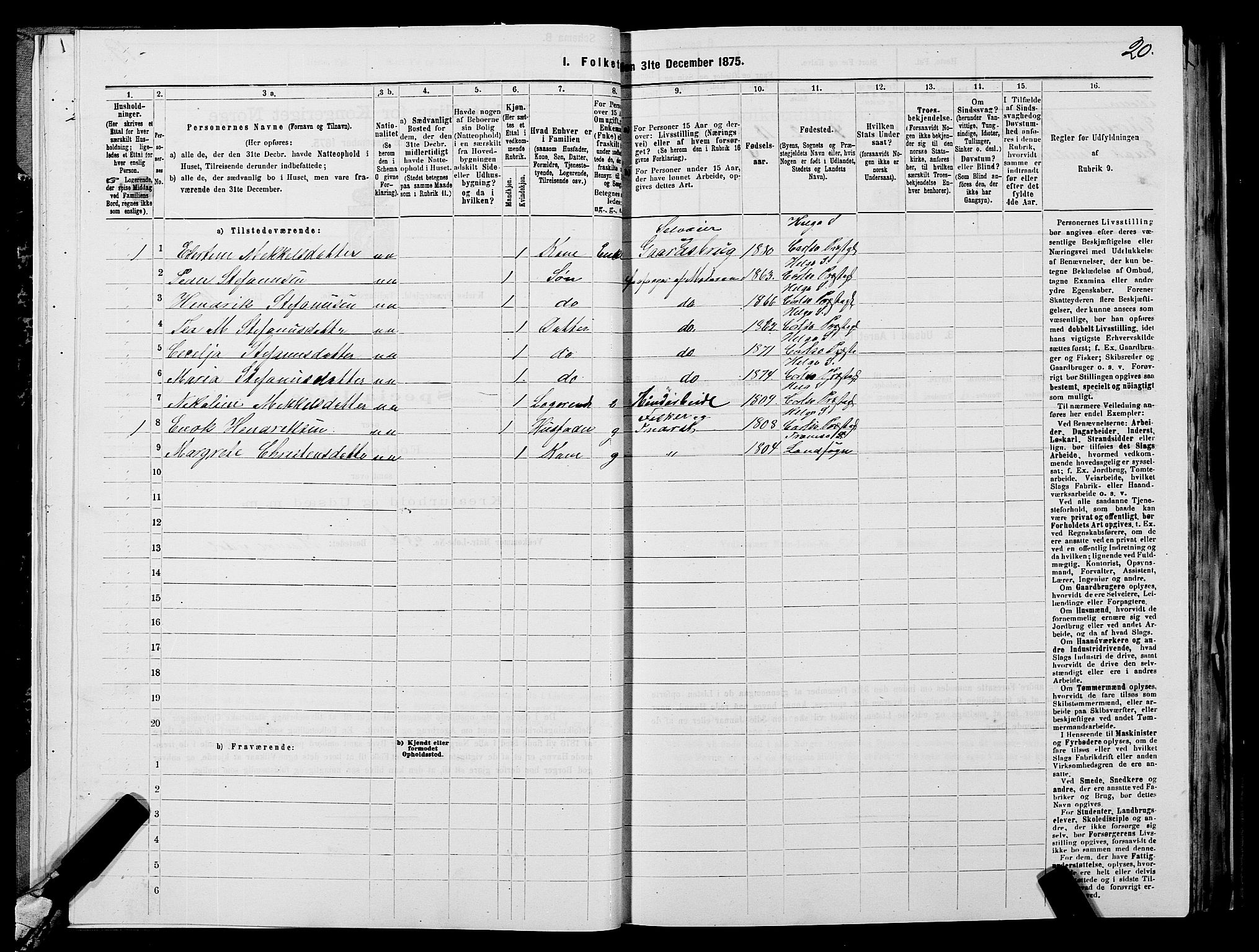 SATØ, 1875 census for 1936P Karlsøy, 1875, p. 2020