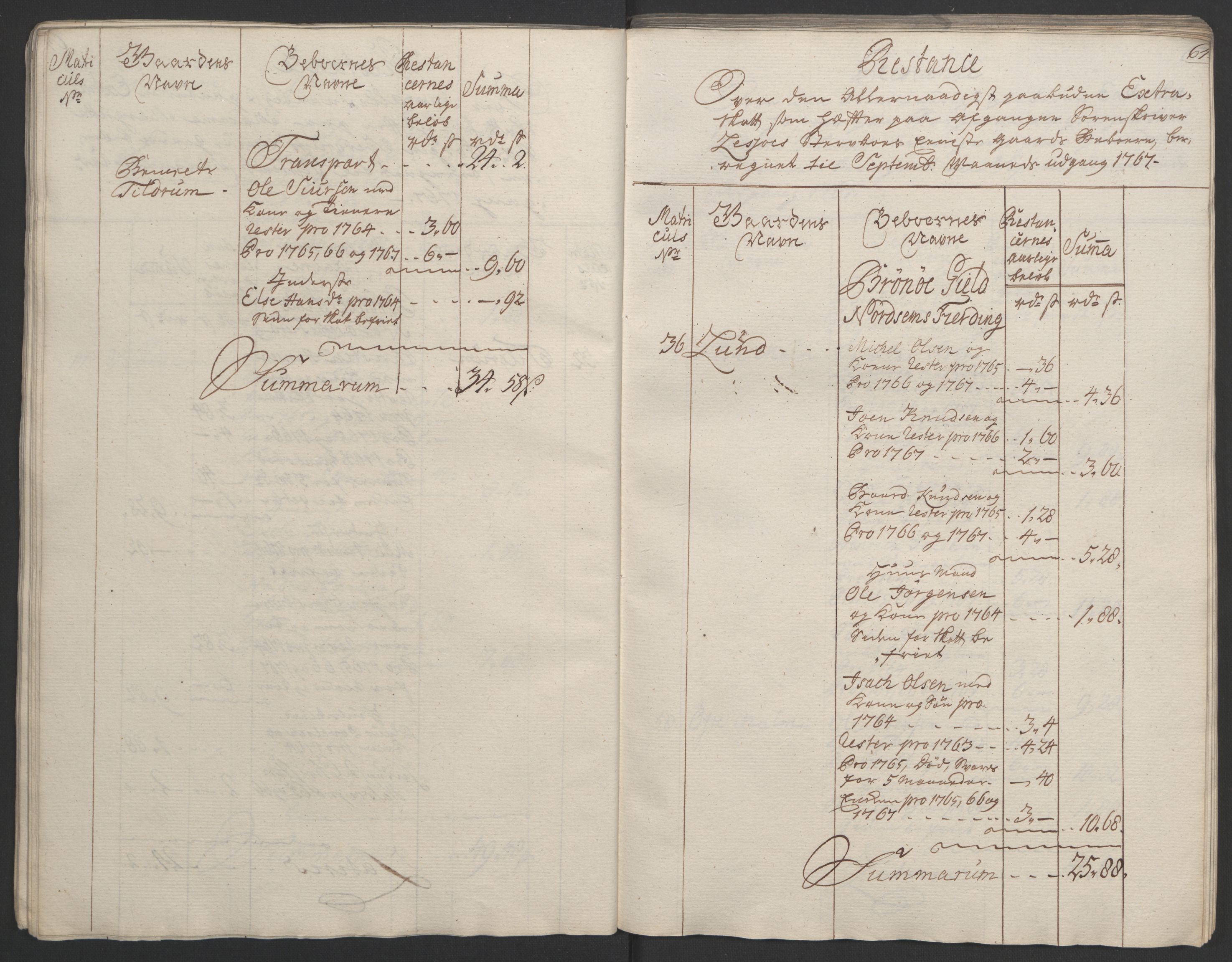 Rentekammeret inntil 1814, Realistisk ordnet avdeling, AV/RA-EA-4070/Ol/L0023: [Gg 10]: Ekstraskatten, 23.09.1762. Helgeland (restanseregister), 1767-1772, p. 65