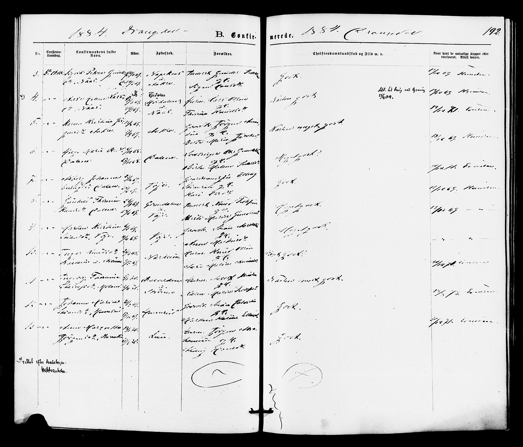 Drangedal kirkebøker, AV/SAKO-A-258/F/Fa/L0009: Parish register (official) no. 9 /1, 1872-1884, p. 192