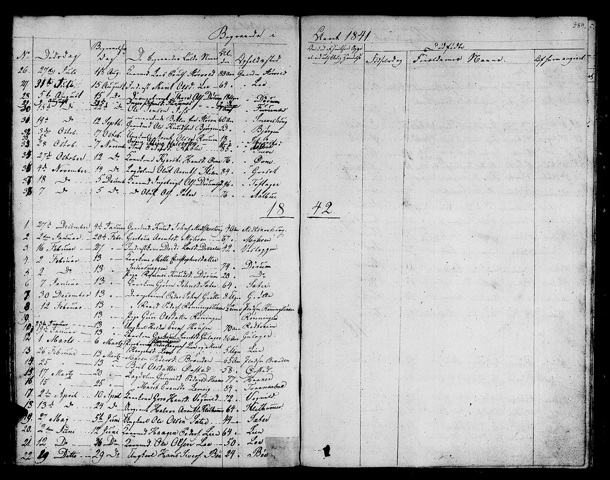 Ministerialprotokoller, klokkerbøker og fødselsregistre - Sør-Trøndelag, SAT/A-1456/678/L0897: Parish register (official) no. 678A06-07, 1821-1847, p. 384