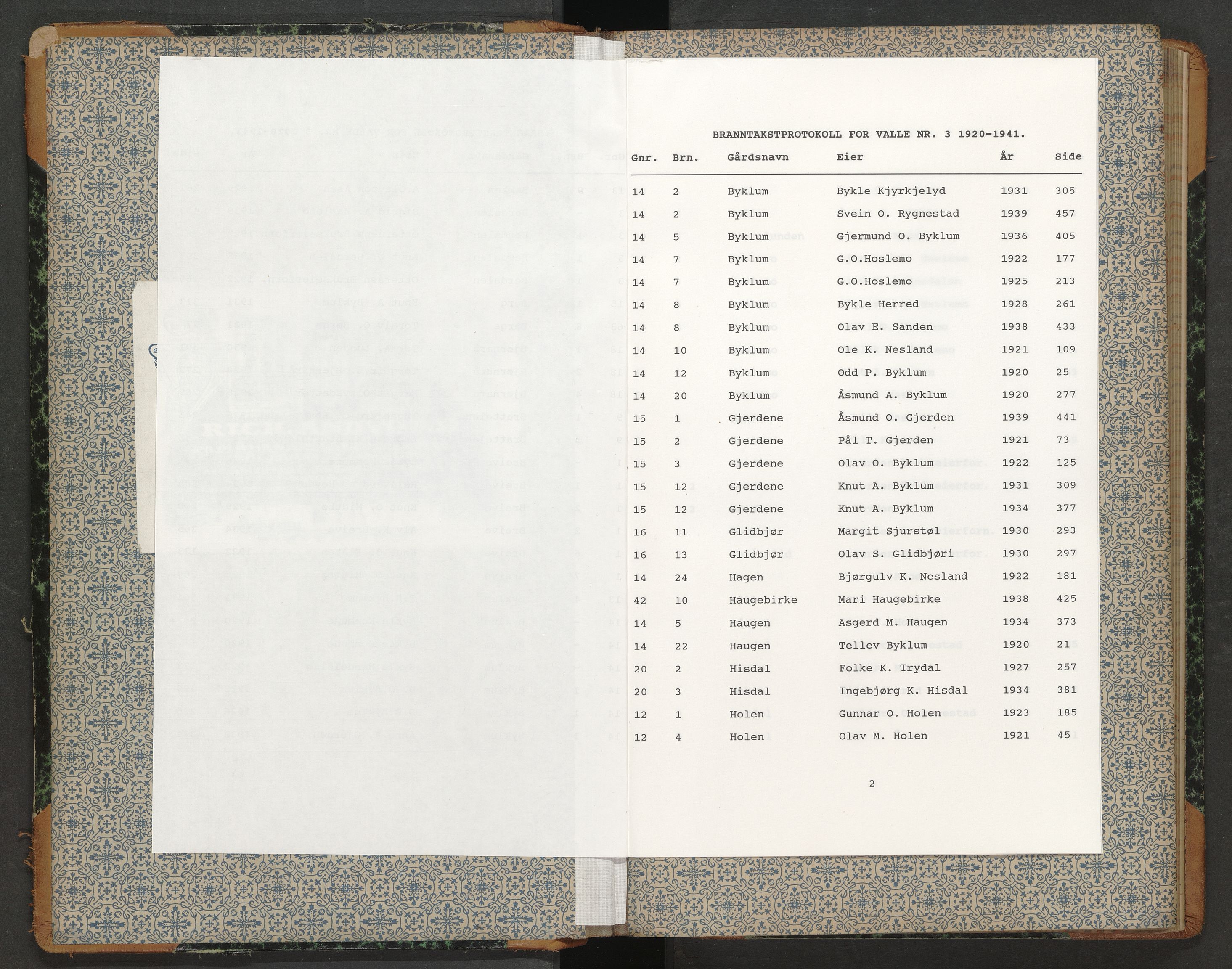 Norges Brannkasse Valle, AV/SAK-2241-0052/F/Fa/L0003: Branntakstprotokoll nr. 3 med gårdsnavnregister, 1920-1941