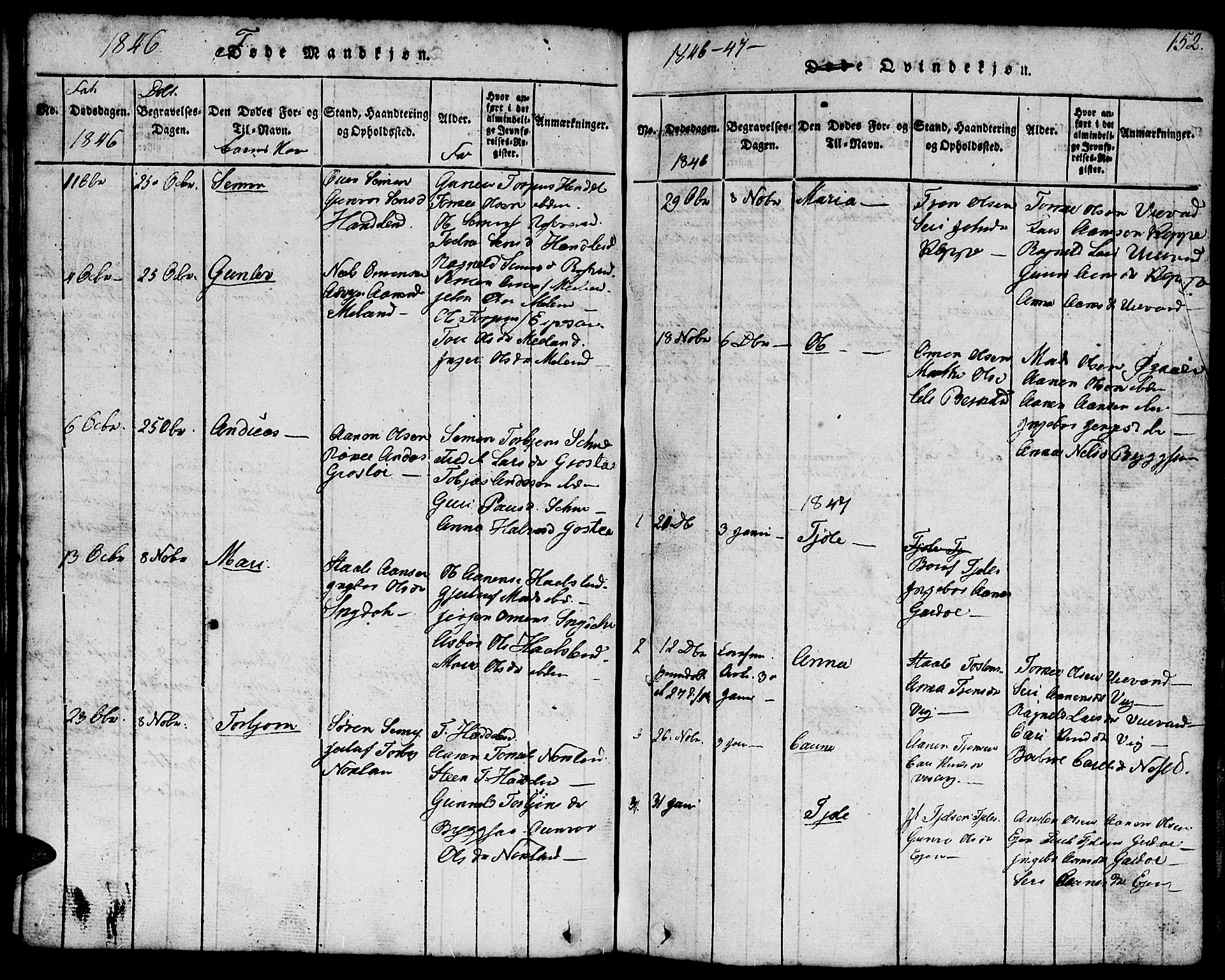 Hægebostad sokneprestkontor, SAK/1111-0024/F/Fb/Fbb/L0001: Parish register (copy) no. B 1, 1816-1850, p. 152