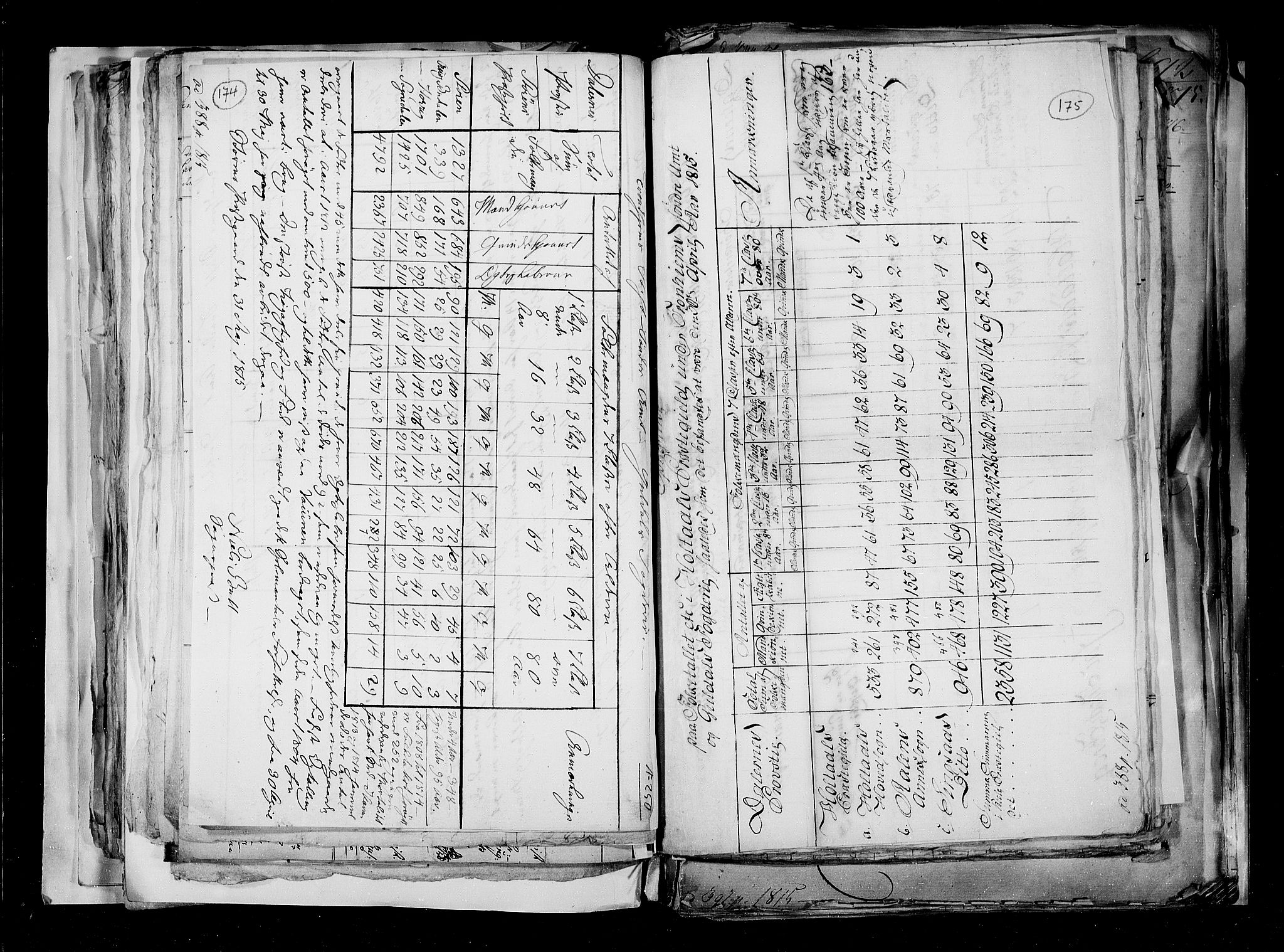 RA, Census 1815, vol. 2: Bergen stift and Trondheim stift, 1815, p. 113