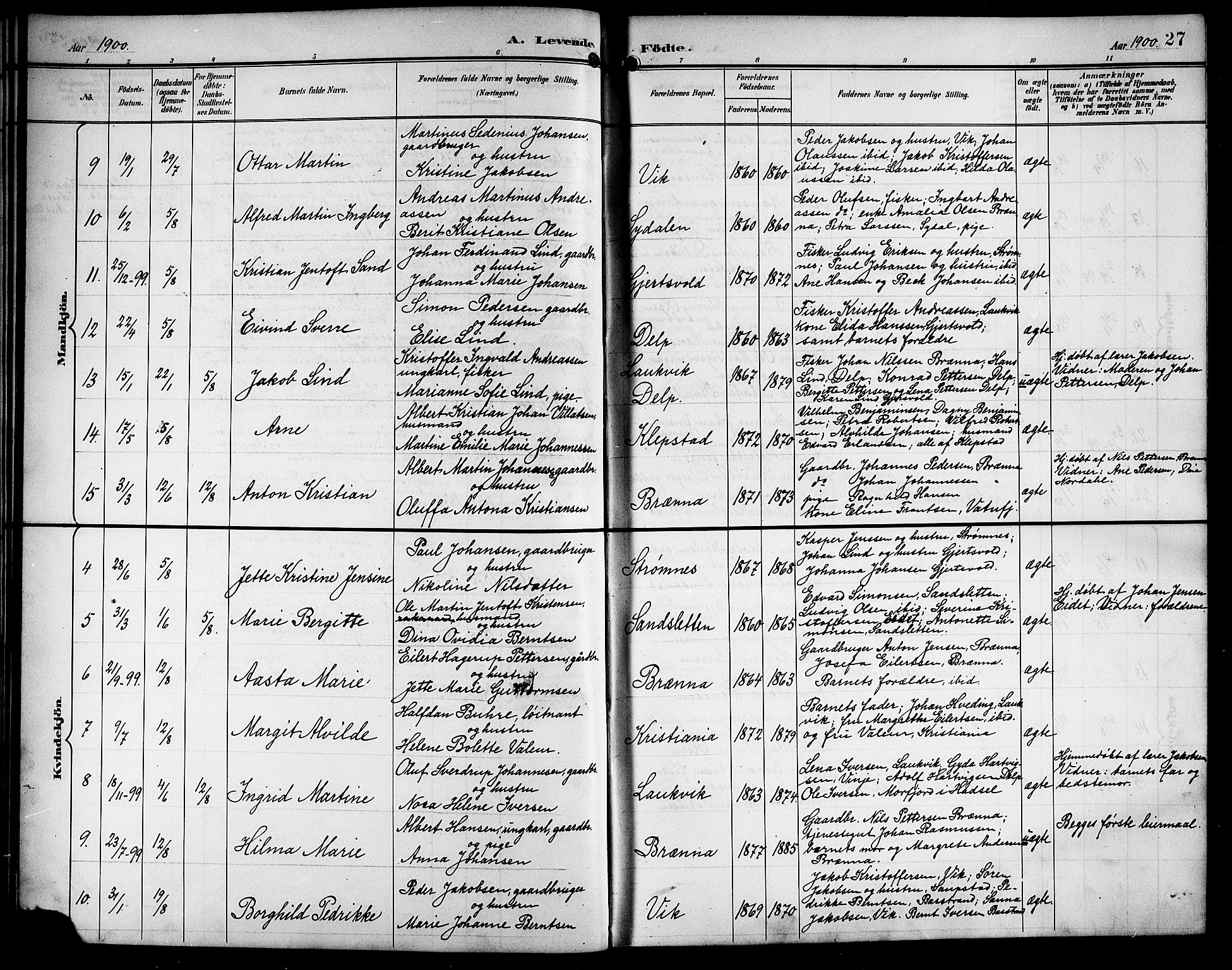 Ministerialprotokoller, klokkerbøker og fødselsregistre - Nordland, AV/SAT-A-1459/876/L1105: Parish register (copy) no. 876C04, 1896-1914, p. 27