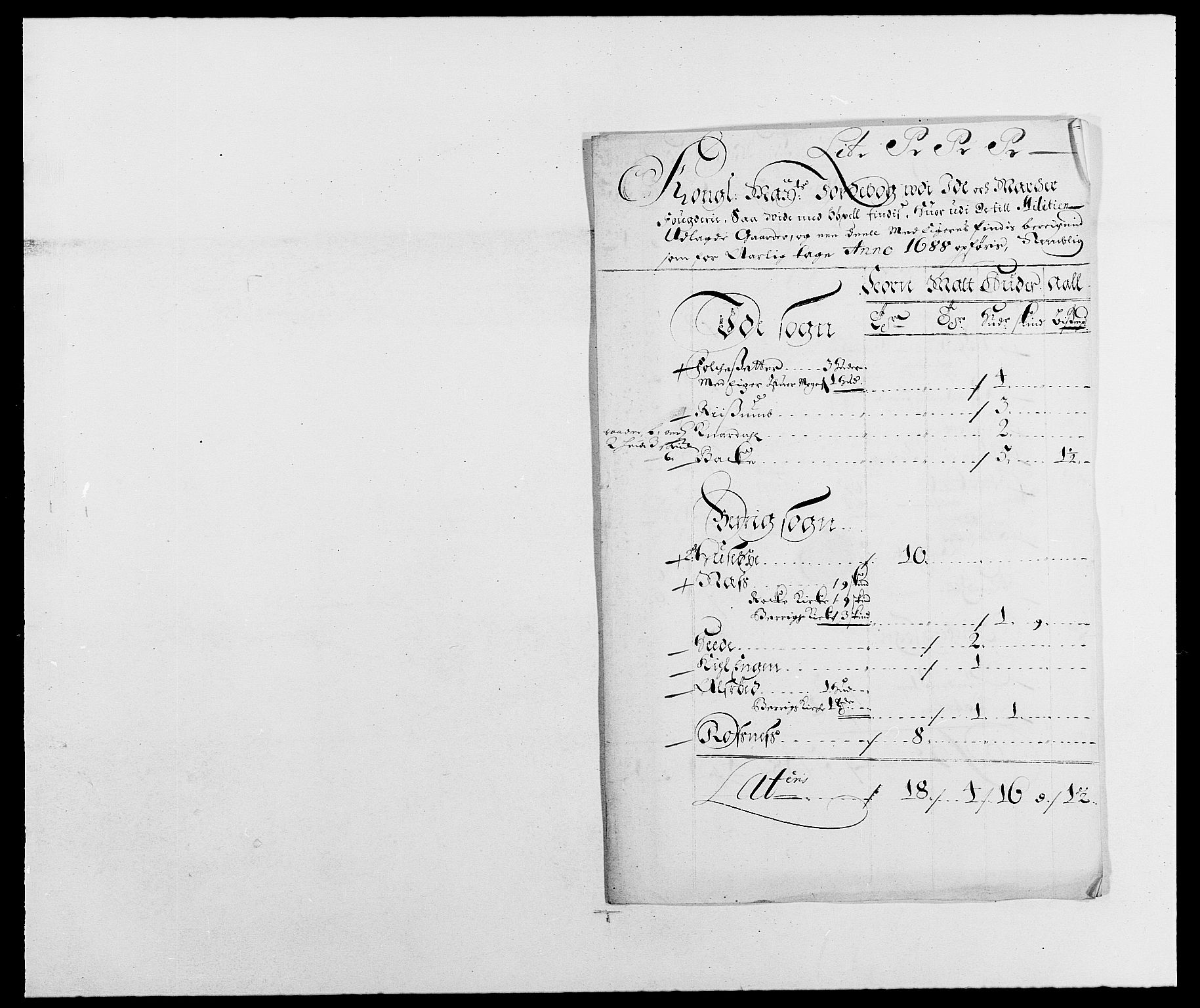 Rentekammeret inntil 1814, Reviderte regnskaper, Fogderegnskap, AV/RA-EA-4092/R01/L0007: Fogderegnskap Idd og Marker, 1687-1688, p. 277