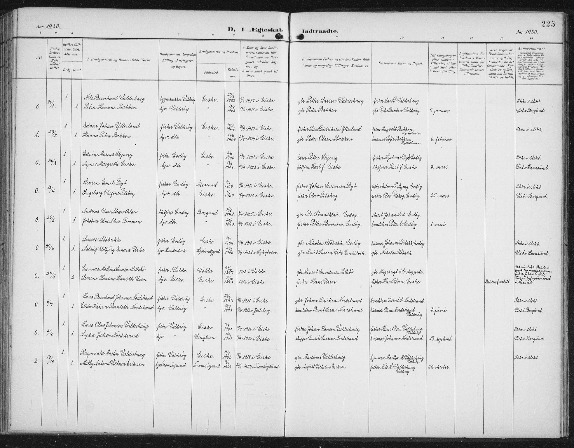 Ministerialprotokoller, klokkerbøker og fødselsregistre - Møre og Romsdal, AV/SAT-A-1454/534/L0489: Parish register (copy) no. 534C01, 1899-1941, p. 225