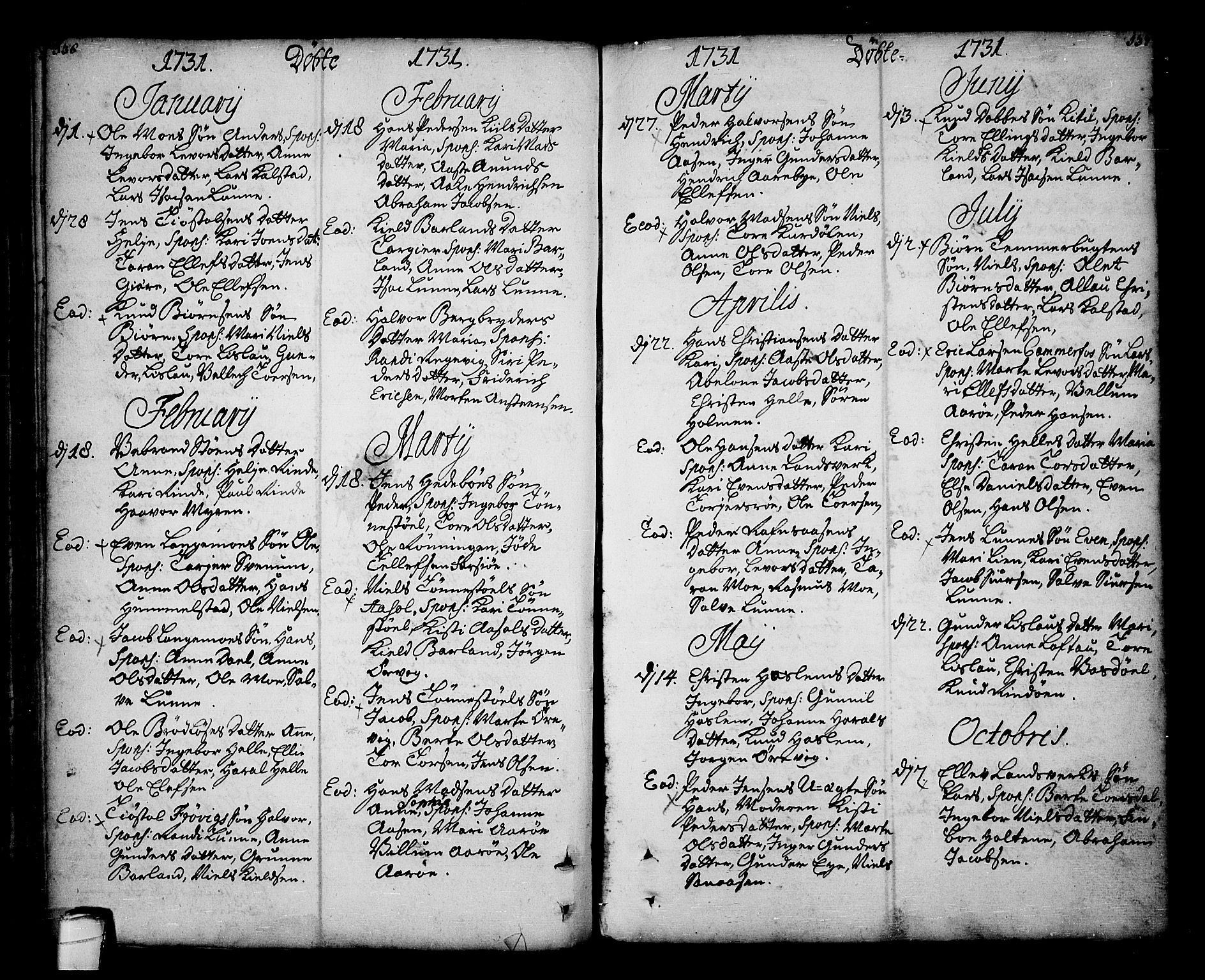 Sannidal kirkebøker, SAKO/A-296/F/Fa/L0001: Parish register (official) no. 1, 1702-1766, p. 136-137