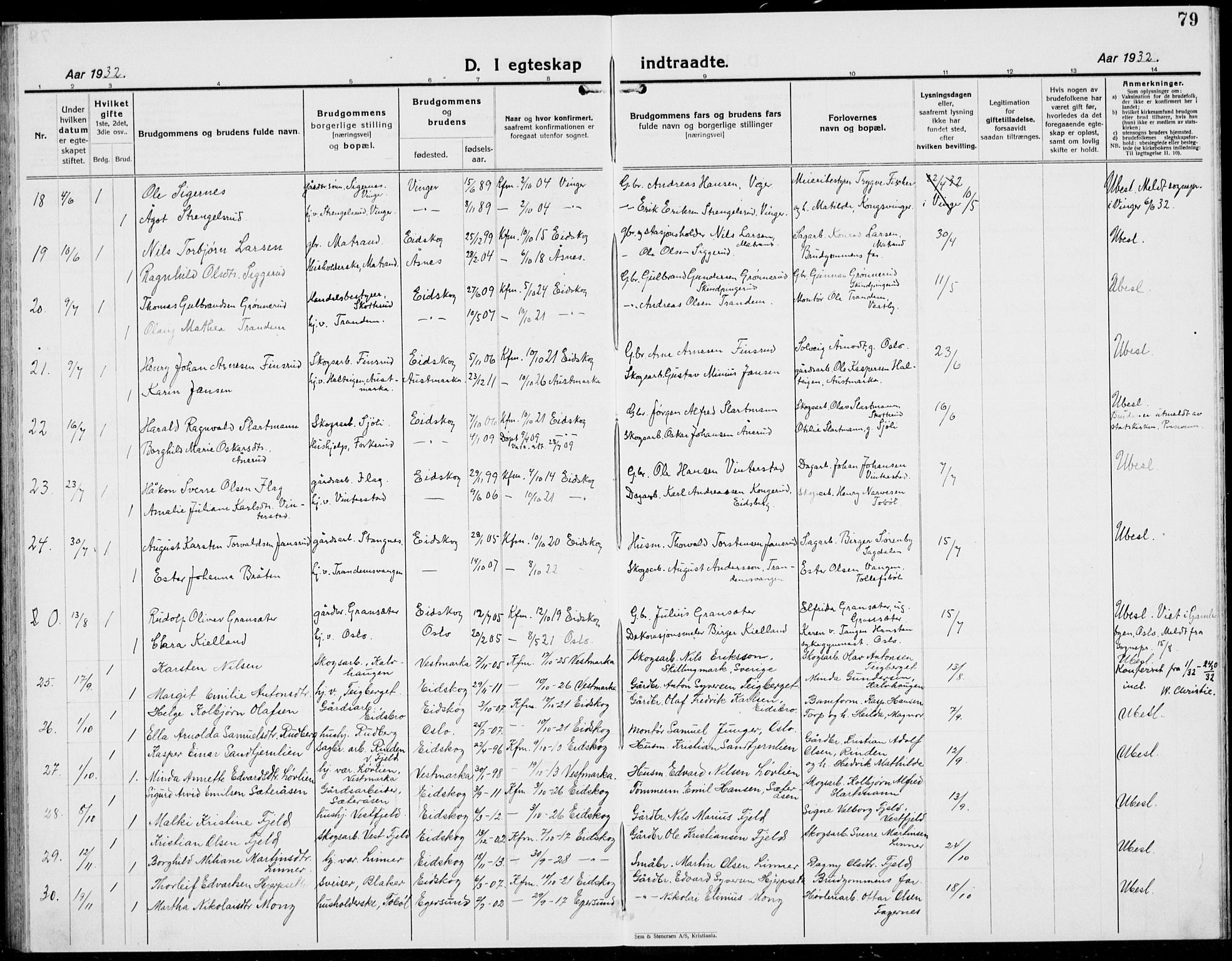 Eidskog prestekontor, AV/SAH-PREST-026/H/Ha/Hab/L0007: Parish register (copy) no. 7, 1925-1938, p. 79