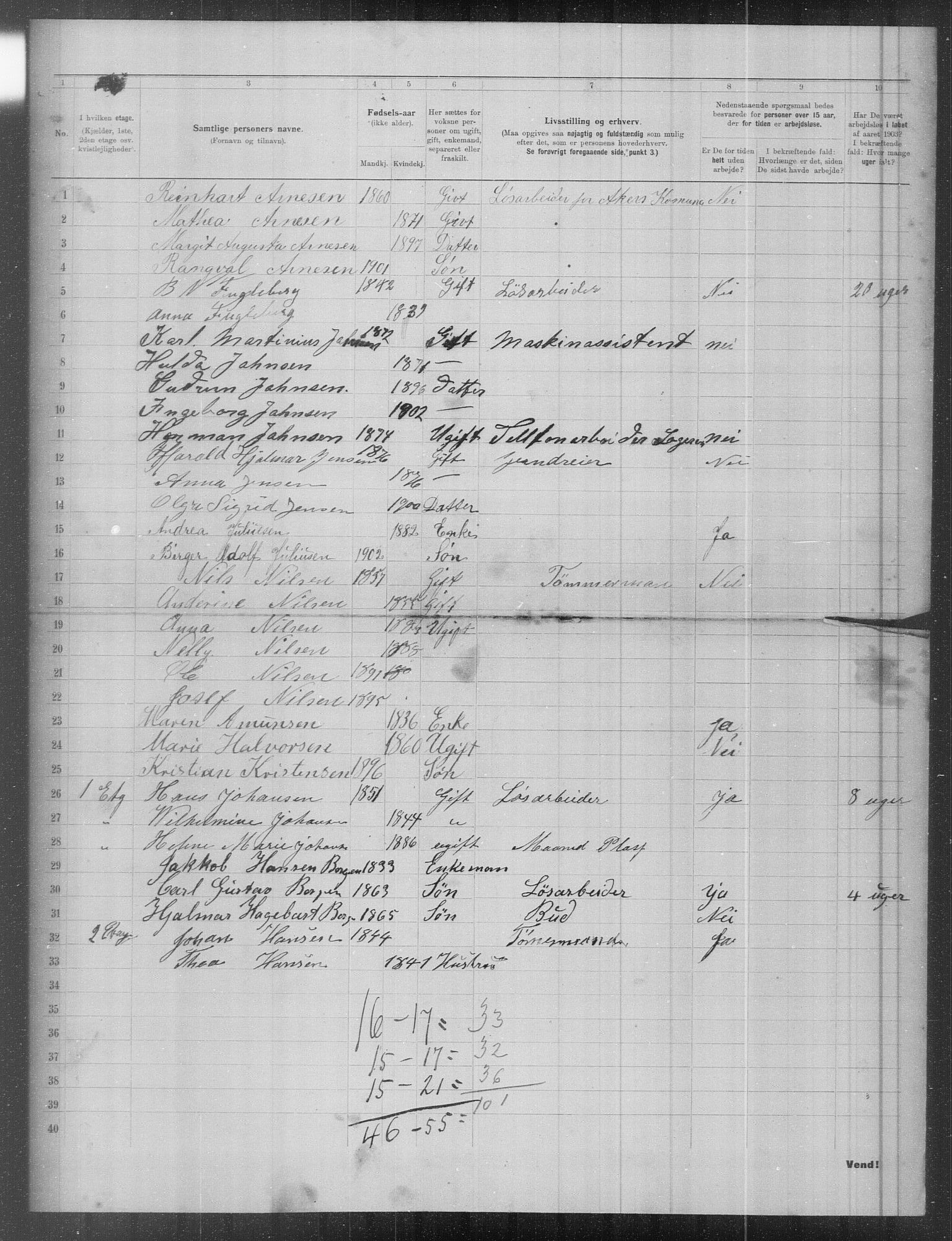 OBA, Municipal Census 1903 for Kristiania, 1903, p. 5812